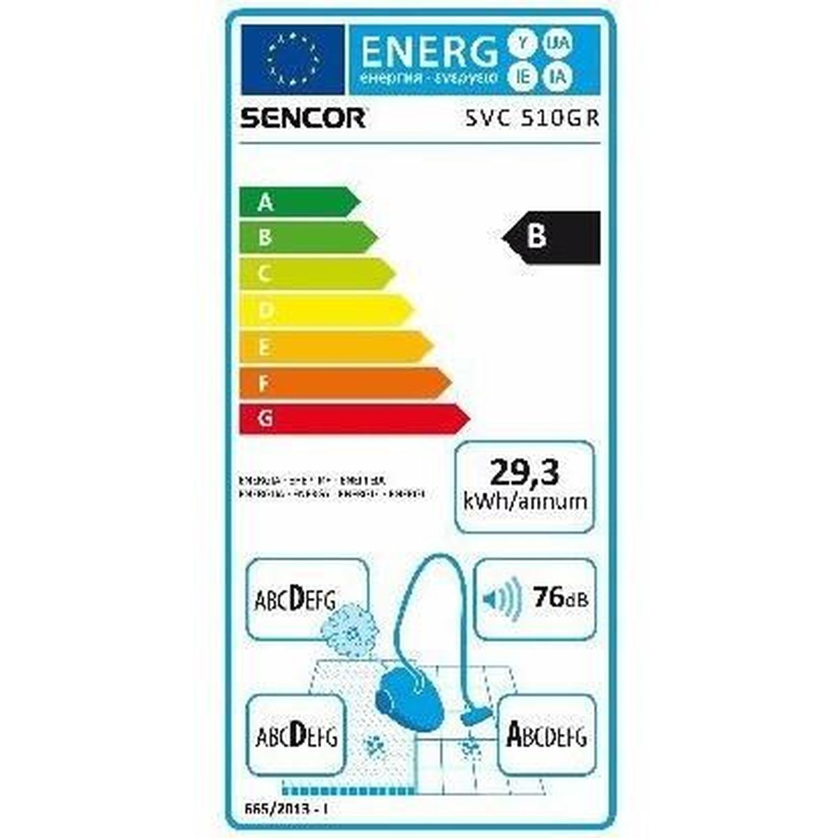 Etykieta energetyczna Sencor SVC 510GR klasa B, 29,3 kWh rocznie i 76 dB.