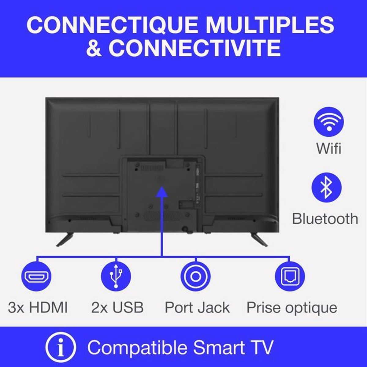 Retro di una Smart TV con icone di WiFi, Bluetooth, HDMI, USB, jack audio e porta ottica.