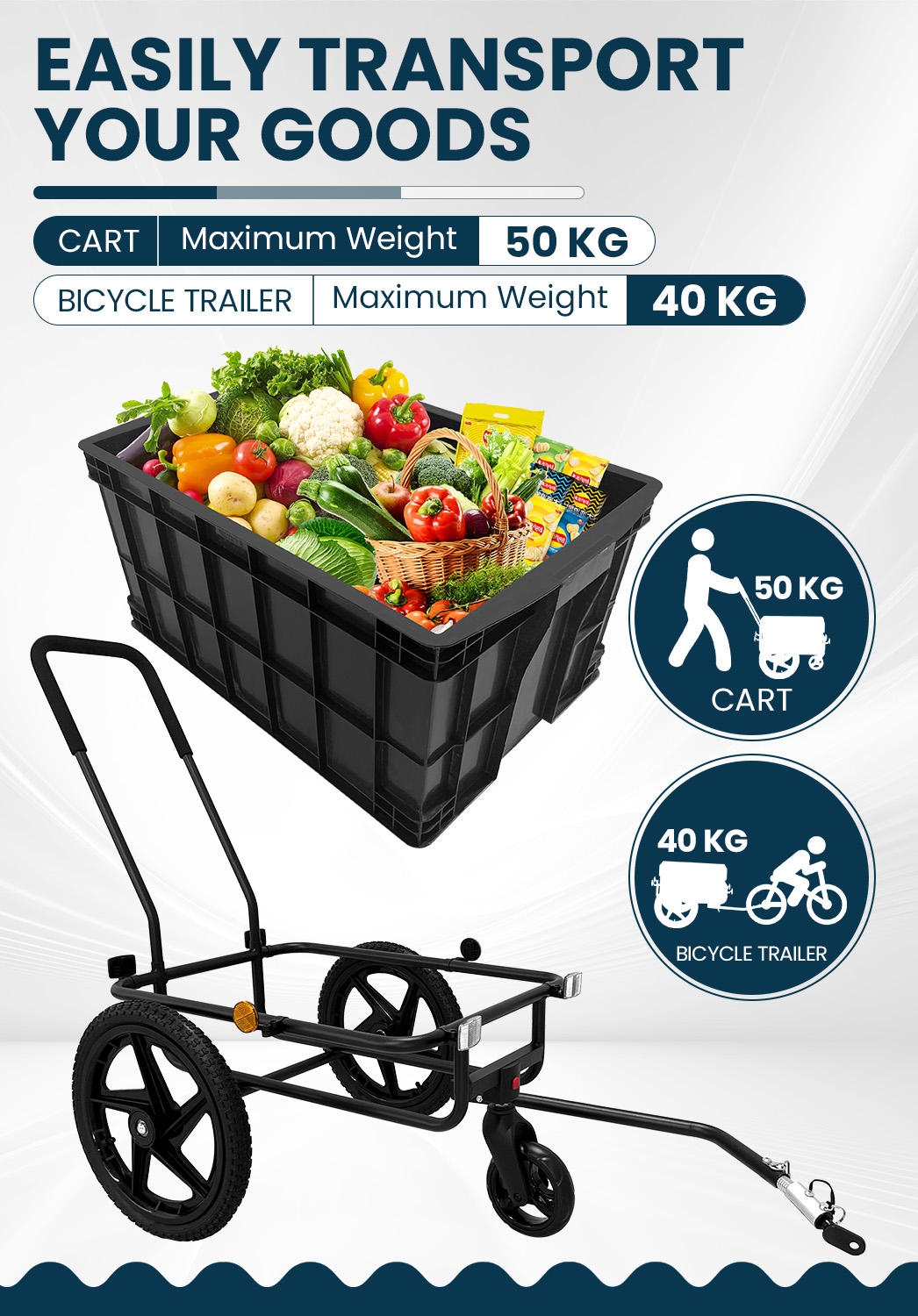 Un carrello di trasporto nero e rimorchio per bici pieno di verdure fresche, con limiti di peso.