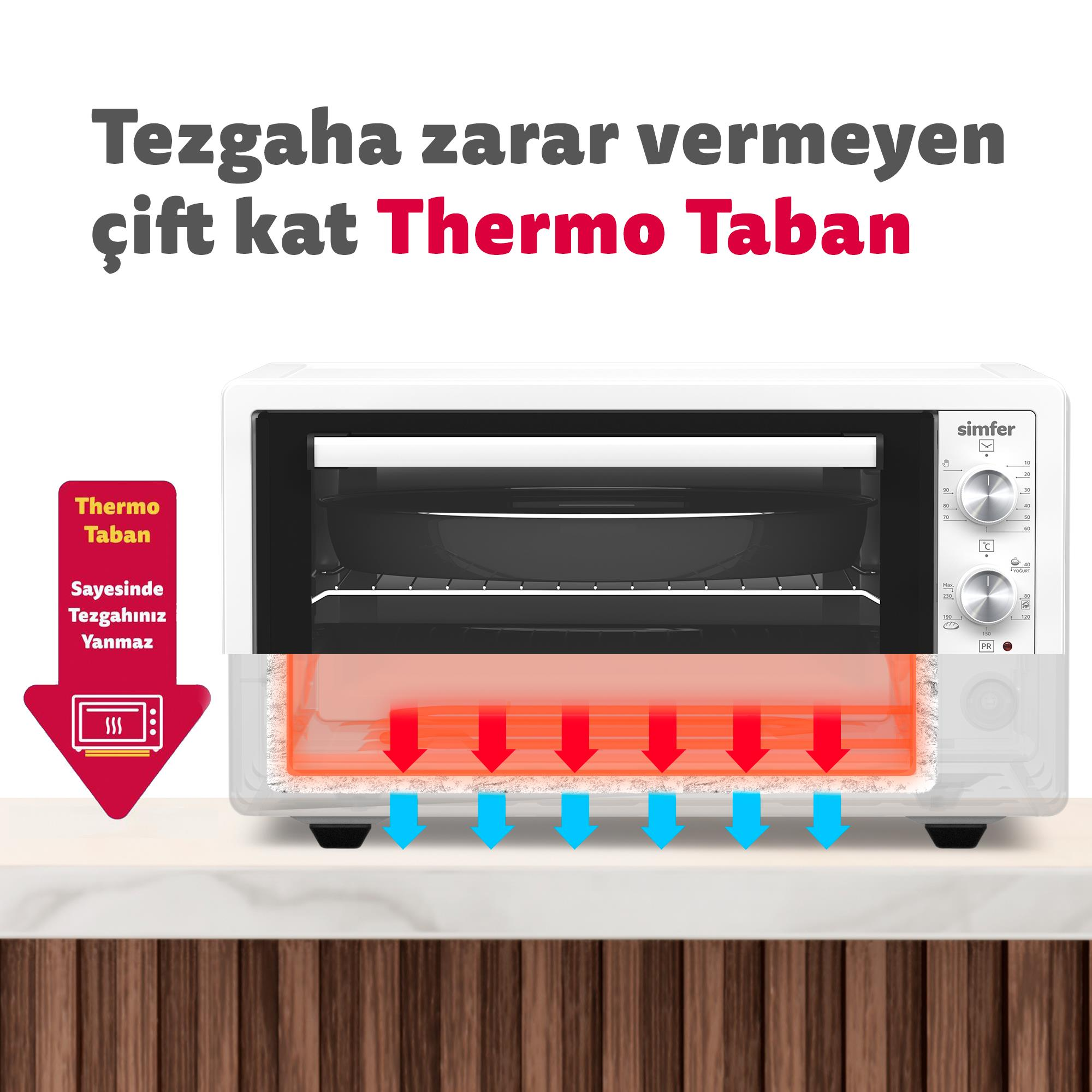 Tezgahı koruyan Thermo Taban teknolojisine sahip Simfer mini fırın.