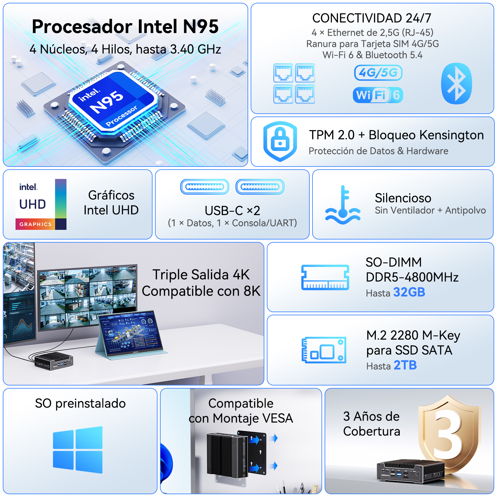 Especificaciones técnicas de un mini PC con procesador Intel N95, conectividad y gráficos.