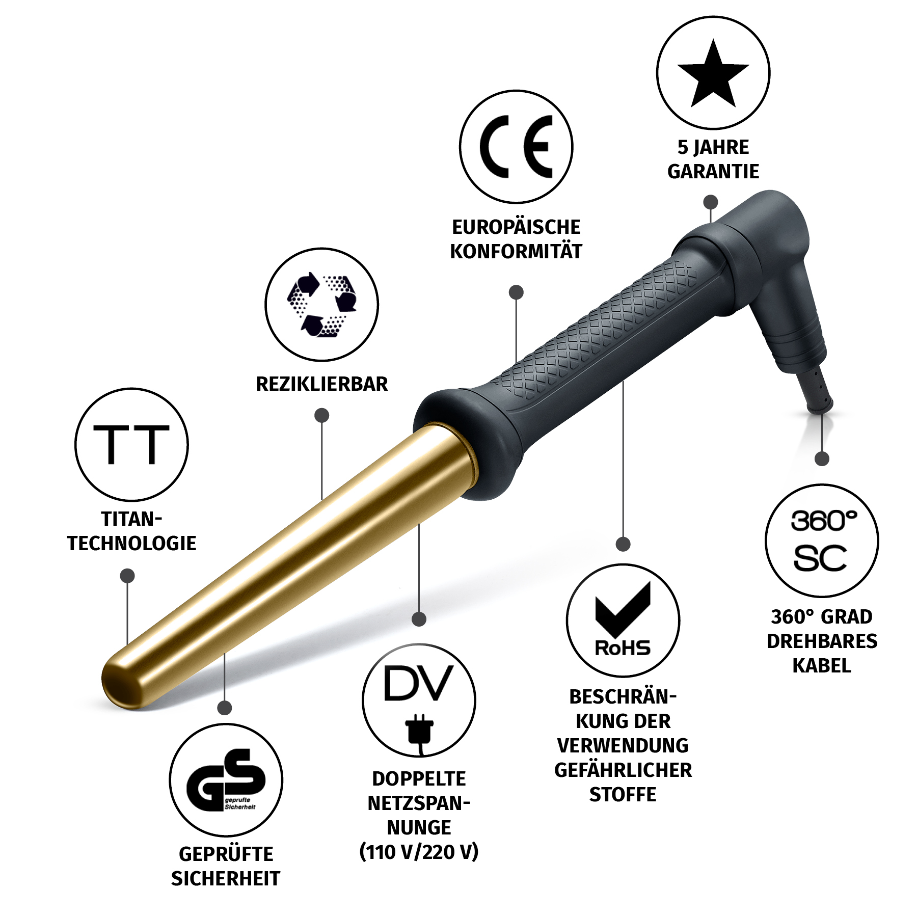 Ein schwarzer Lockenstab mit goldenem Stab und erklärenden runden Icons rundherum.