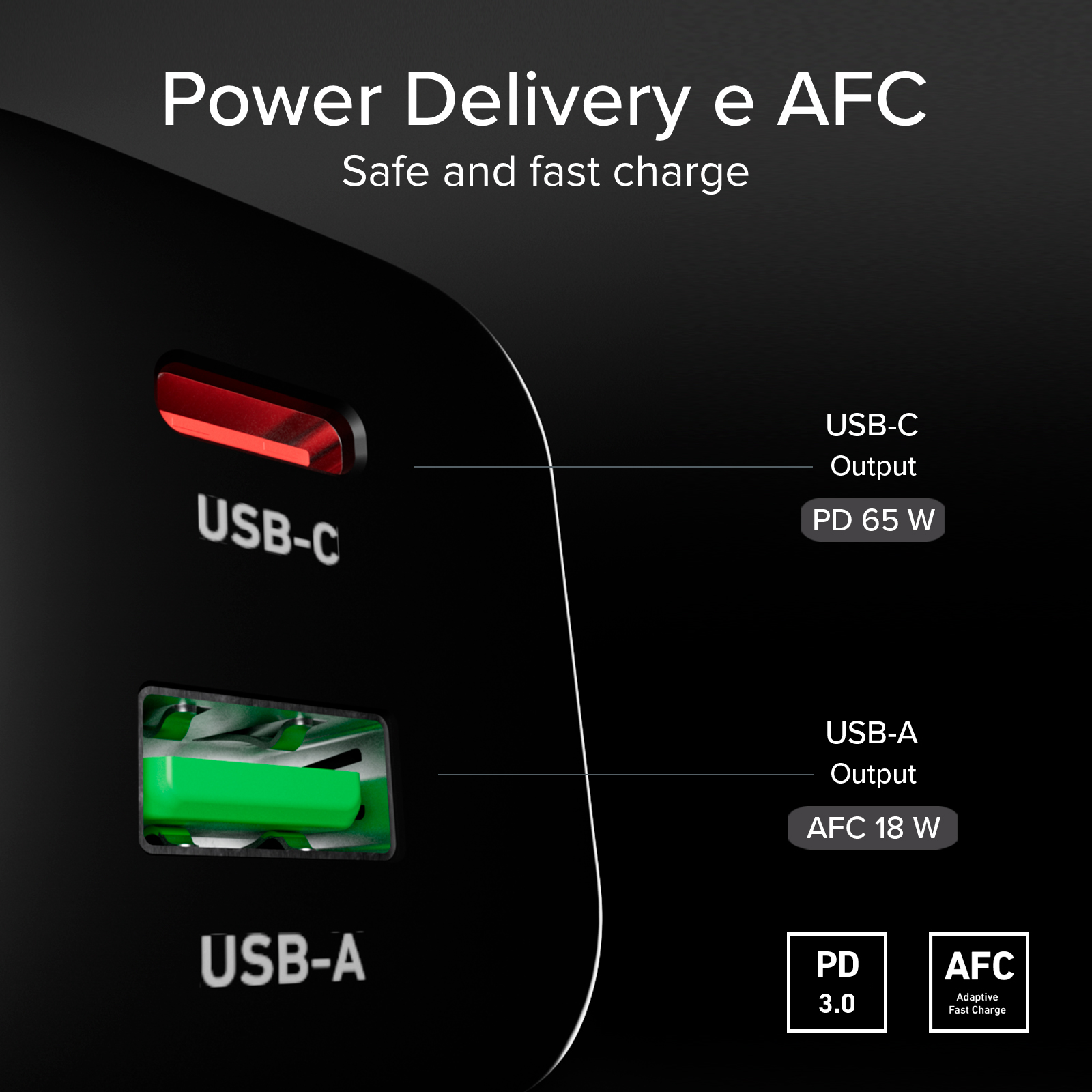 Primer plano de un cargador negro con un puerto USB-C de 65W rojo y un puerto USB-A de 18W verde.
