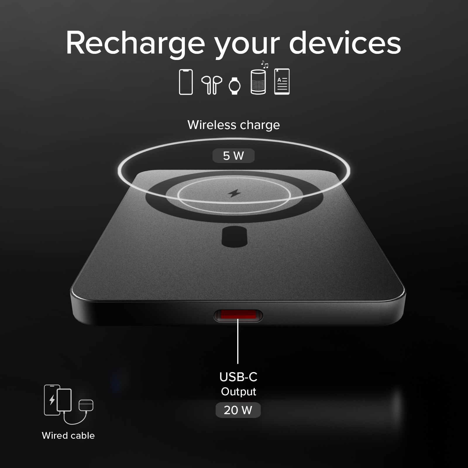 El diagrama muestra carga inalámbrica de 5W y salida USB-C de 20W en una superficie negra.