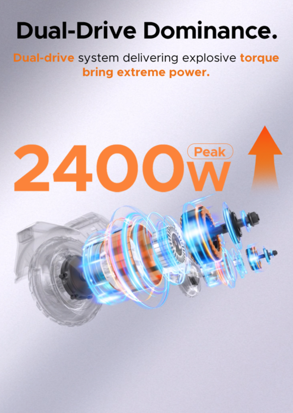 Diagrama que muestra un sistema de doble tracción de 2400W con anillos de energía azules y texto naranja.