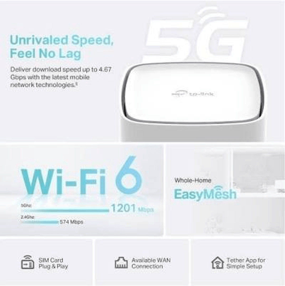 Tp-Link 5G Router mit Wi-Fi 6, EasyMesh und SIM-Kartensteckplatz für schnelles Internet.
