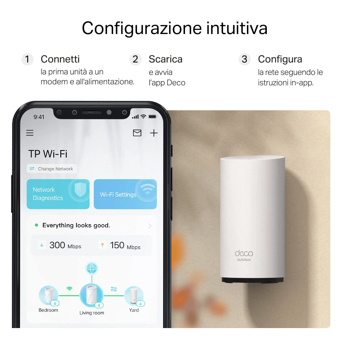 Infografik zeigt die einfache Einrichtung von Deco Wi-Fi mit Smartphone und Router.