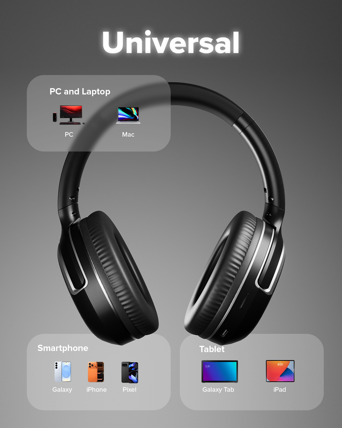 Cuffie universali nere con icone che mostrano la compatibilità con PC, Mac, smartphone e tablet.