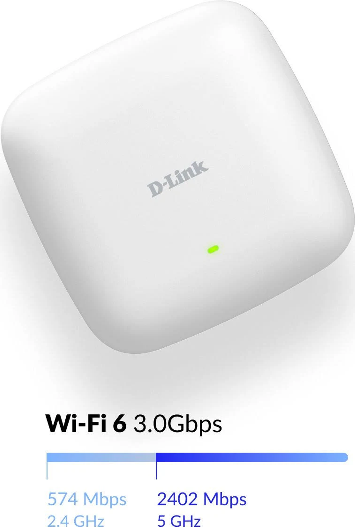 Router Wi-Fi 6 bianco D-Link con LED verde e dettagli sulla velocità.