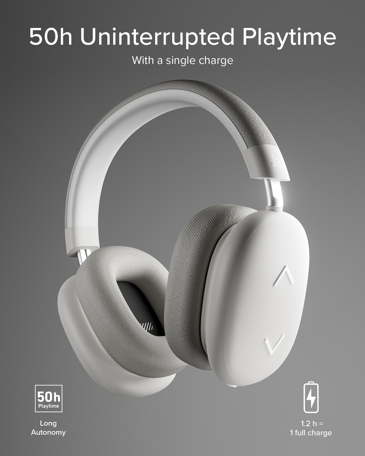 Cuffie over-ear bianche su sfondo grigio con testo su 50 ore di autonomia.