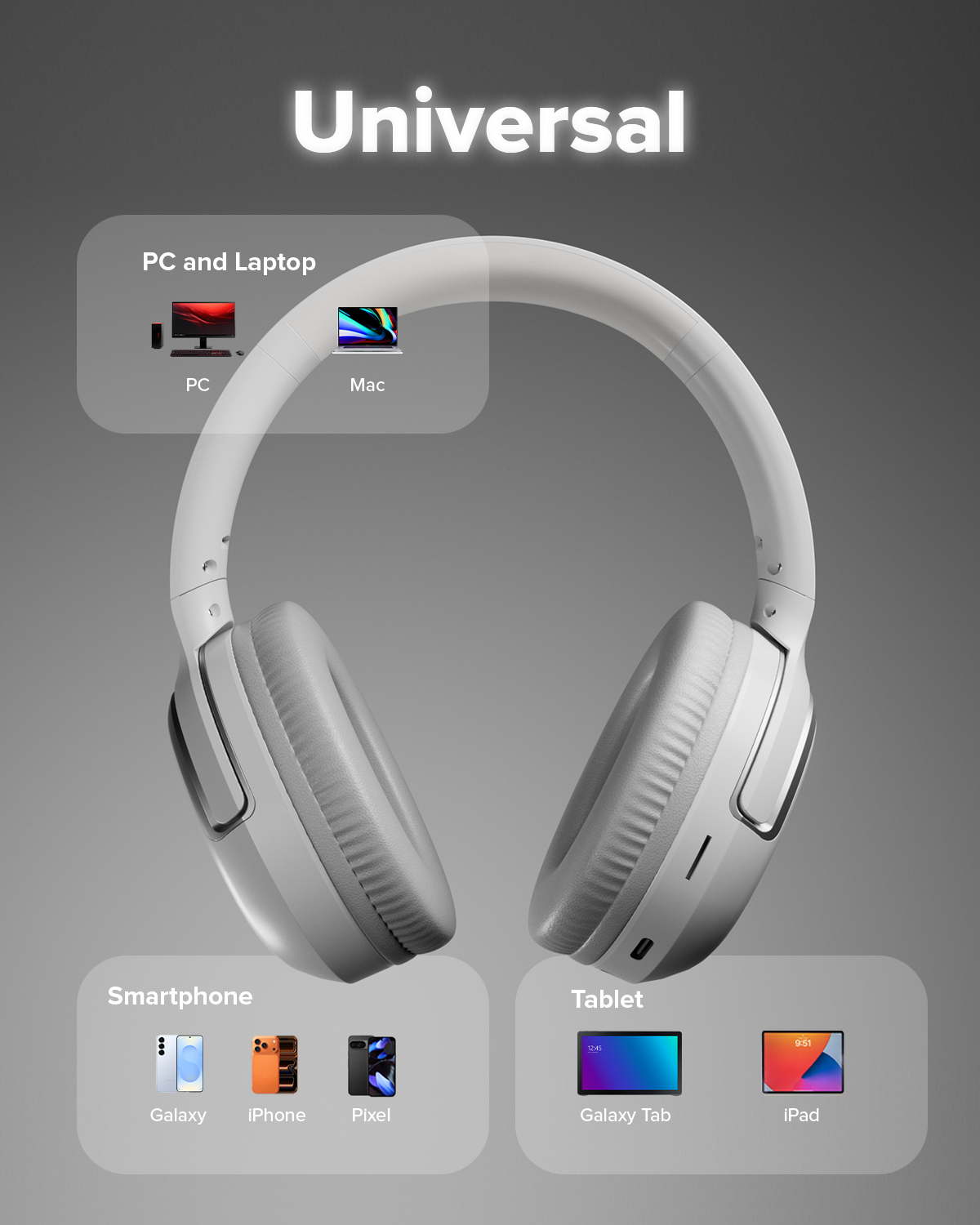 Cuffie wireless bianche mostrate con icone di compatibilità per PC, Mac, smartphone e tablet.
