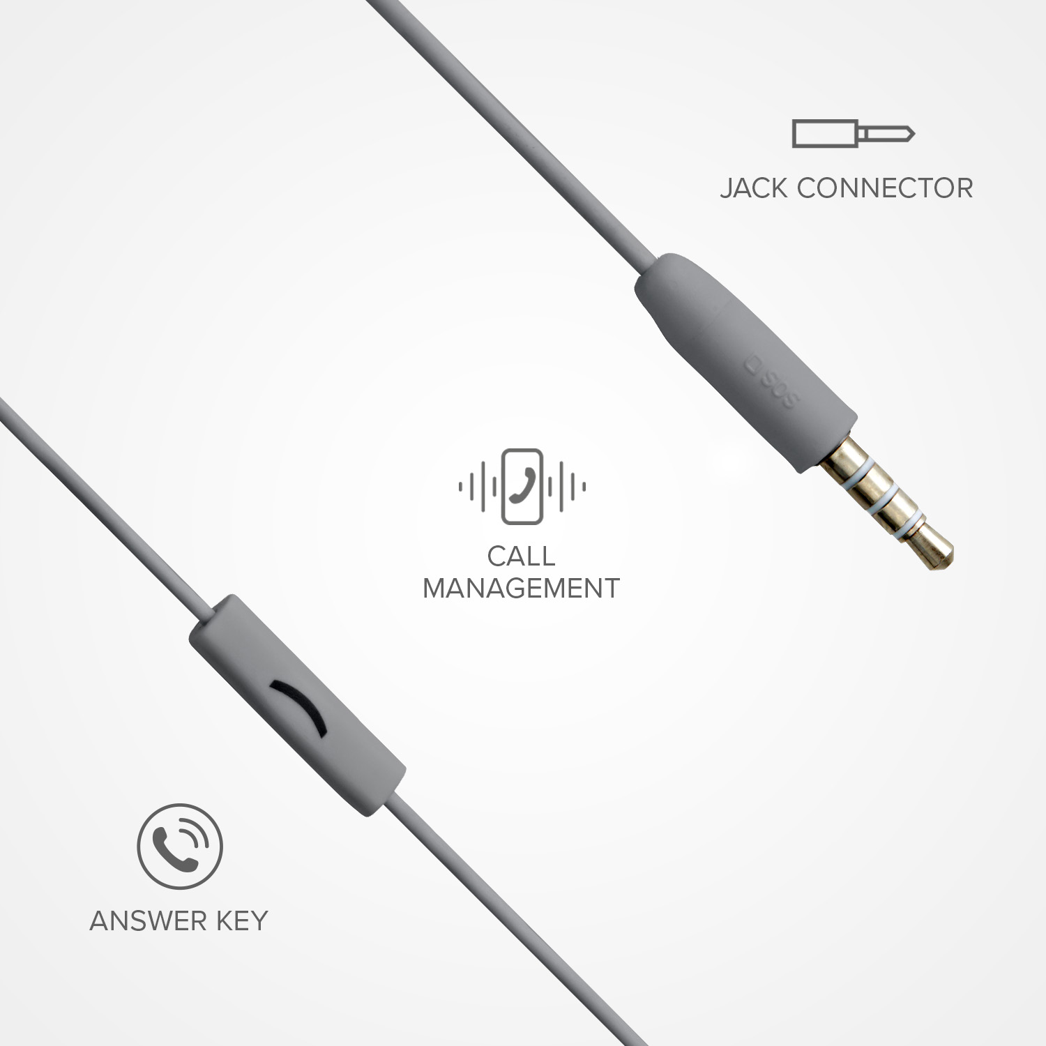 Cavo audio grigio con jack da 3,5 mm e tasto di risposta integrato.