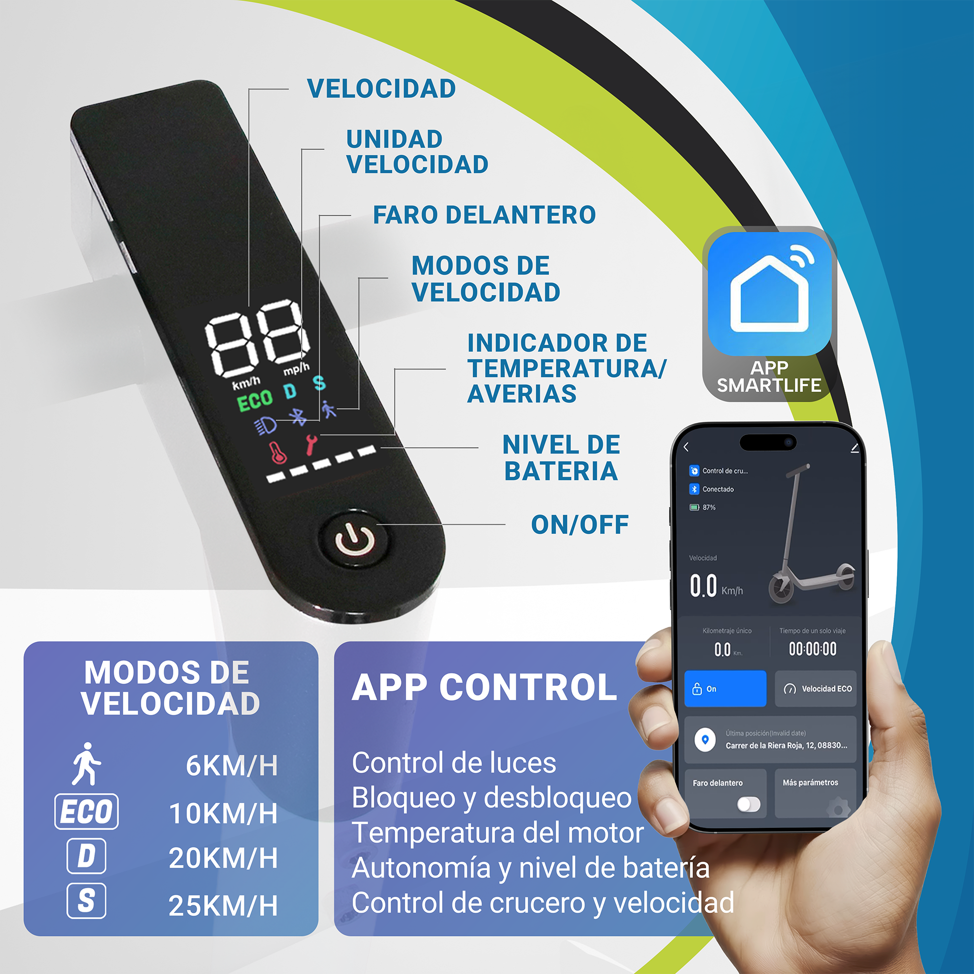 Pantalla de patinete eléctrico y aplicación móvil con controles sobre fondo azul.