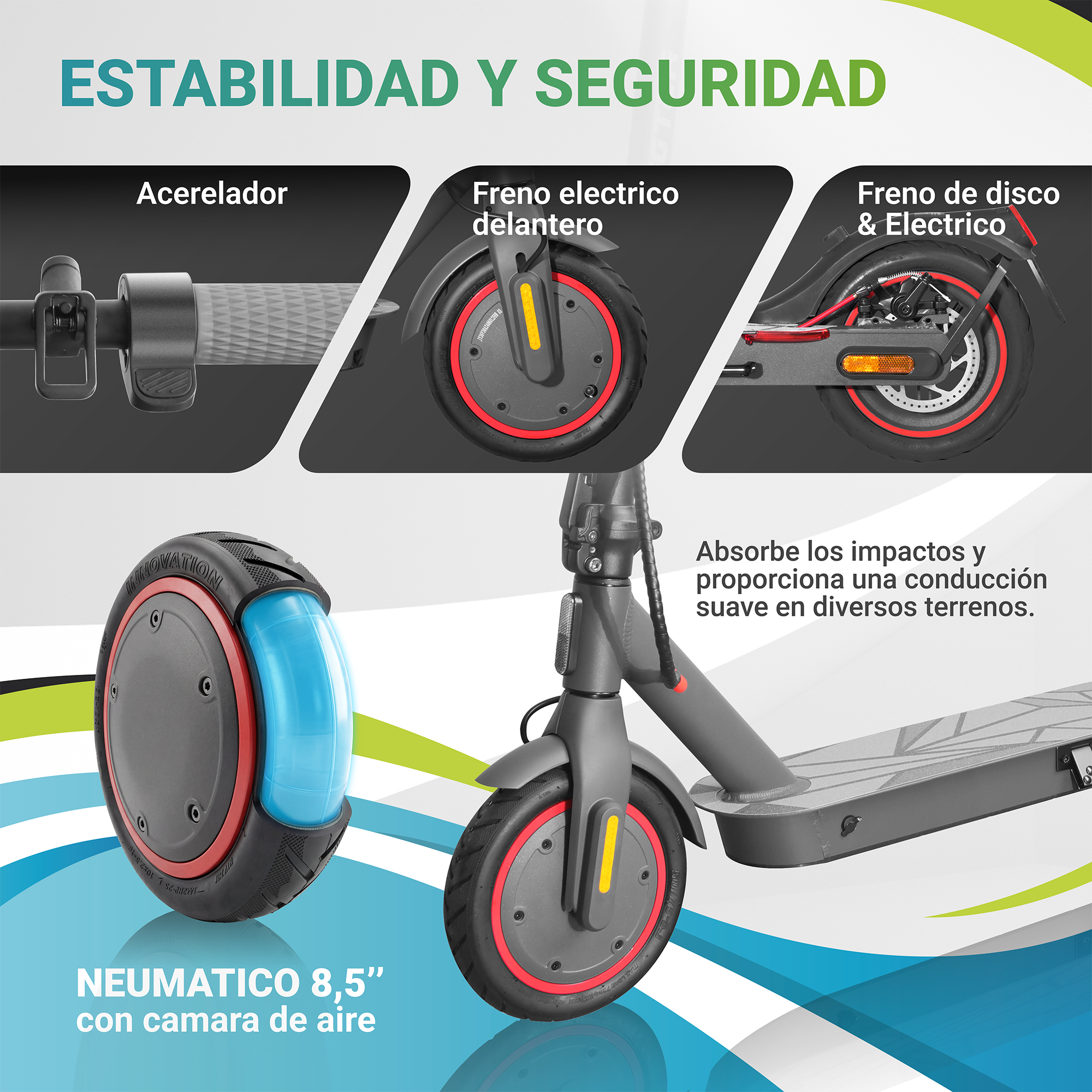 Detalles de patinete eléctrico con manillar, rueda delantera, trasera y neumático.