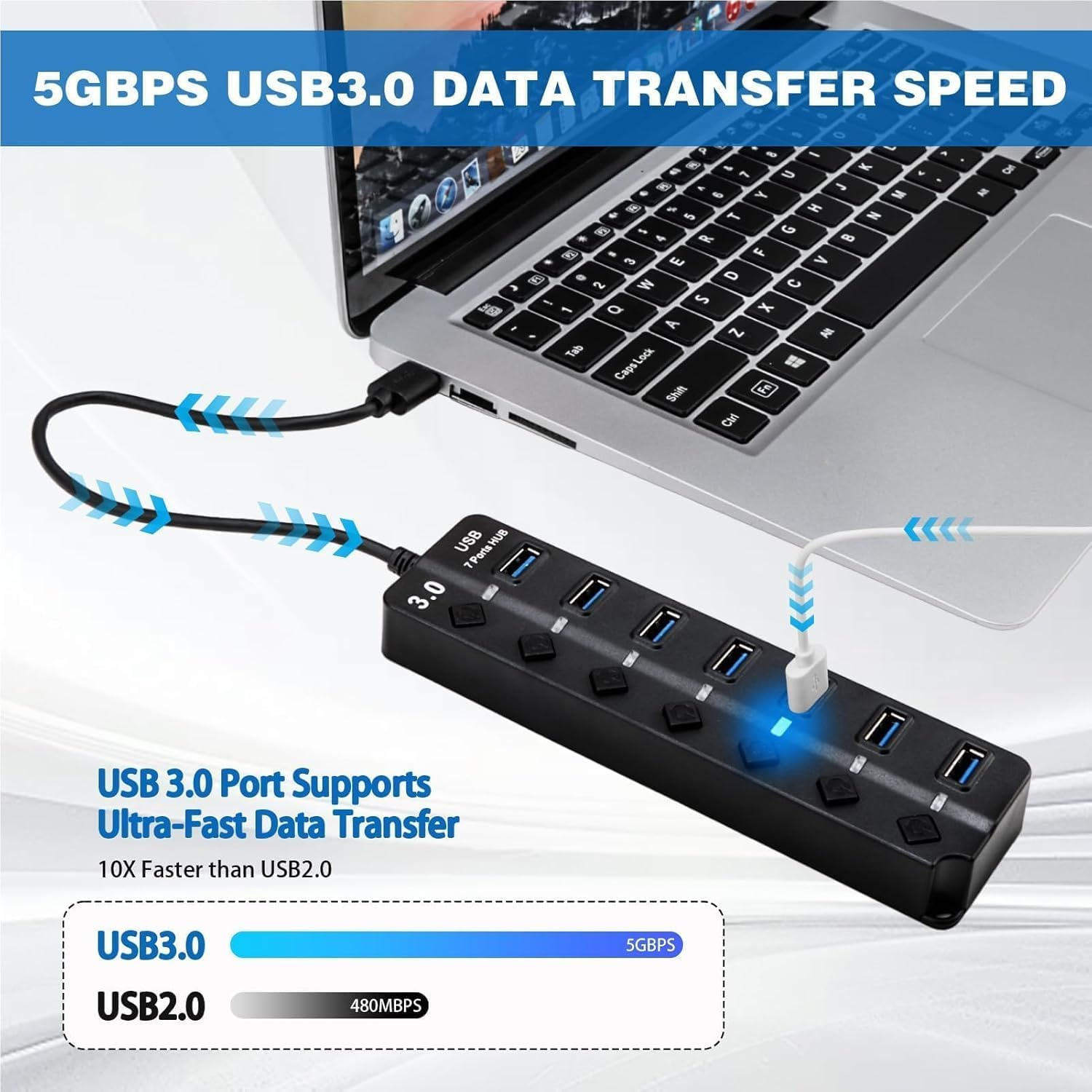 Ein schwarzer USB 3.0 Hub mit sieben Ports ist an einen Laptop angeschlossen und zeigt die Datenübertragungsrate.