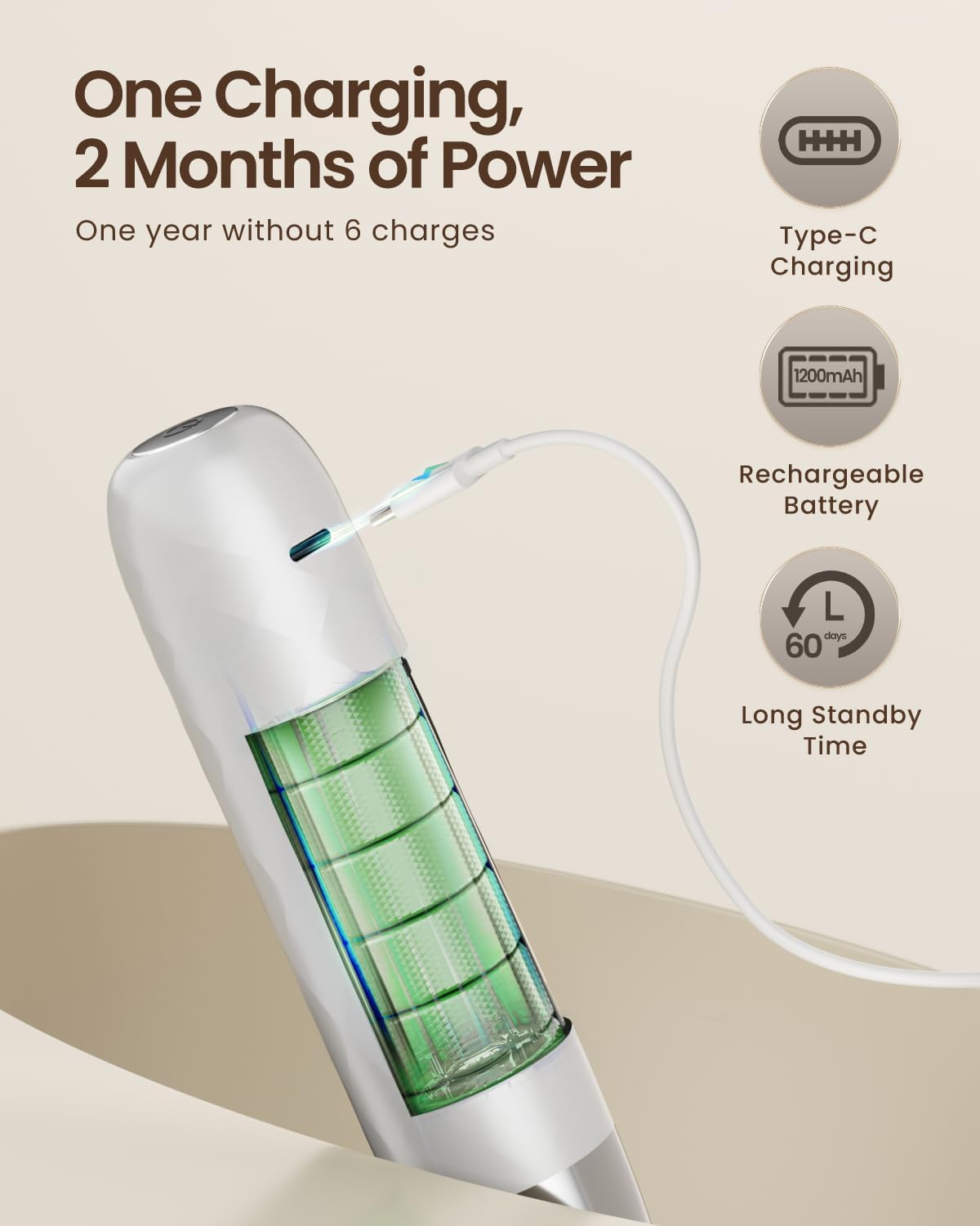 Ein weißes Gerät mit USB-C-Kabel, grünem Akku und Infografiken zu Ladezeit und Batteriedauer.