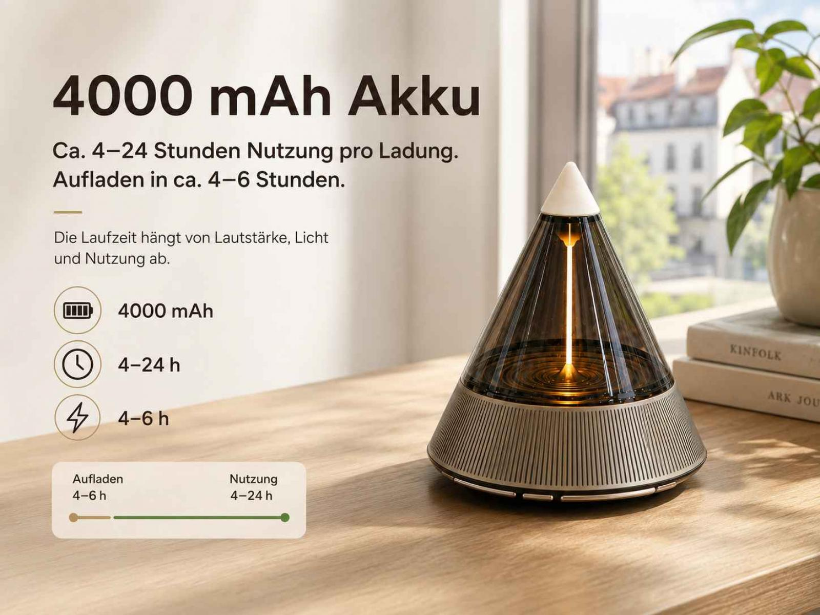 Kegelförmige Lampe mit 4000-mAh-Akku auf einem Holztisch, daneben Text und Symbole.
