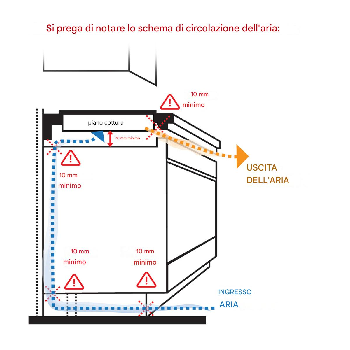 Schema che mostra la circolazione dell'aria sotto il piano cottura con misure e simboli di avviso.