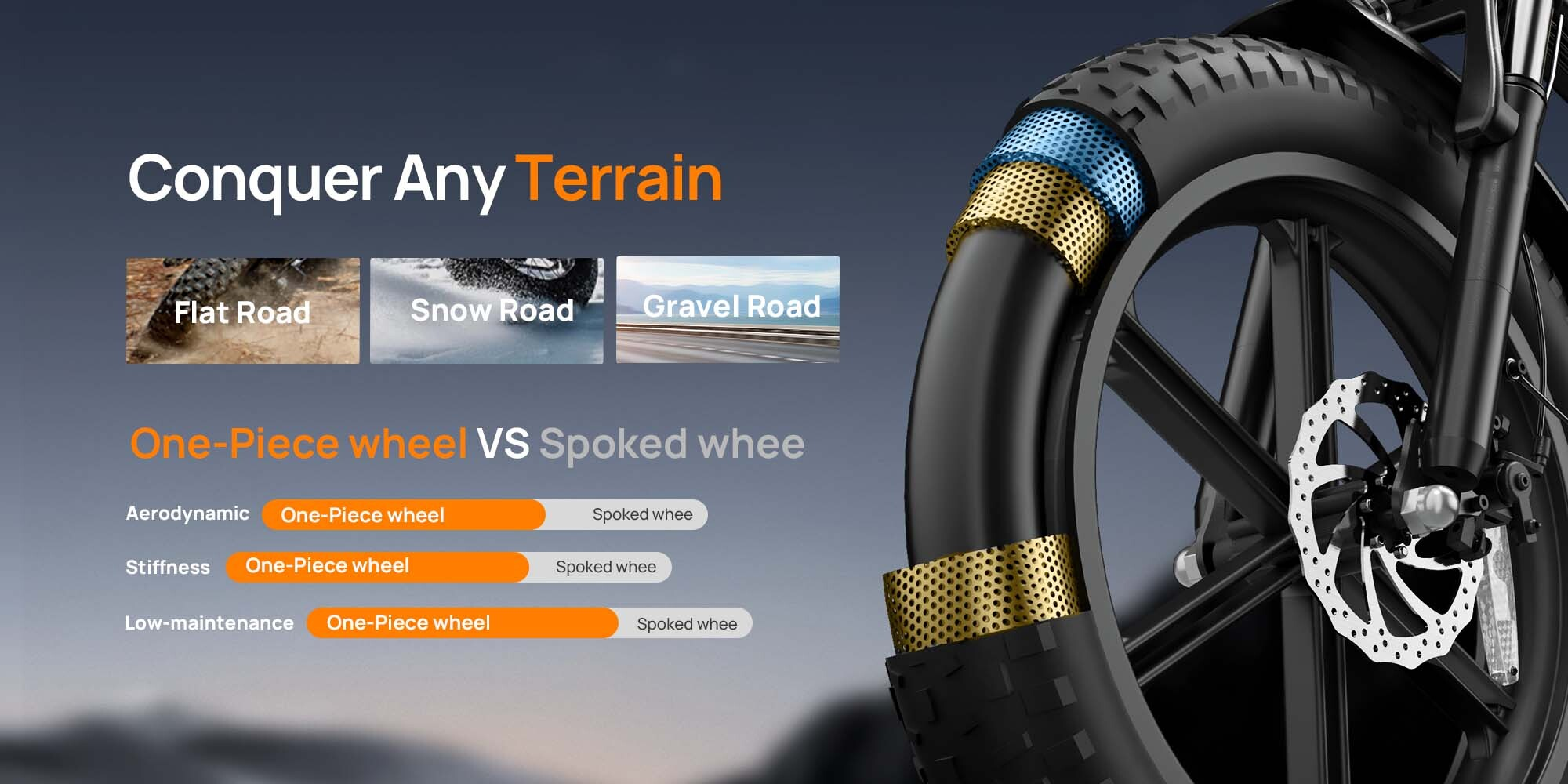 Una ruota di bicicletta all-terrain con testo sui tipi di terreno e confronto tra ruote monopezzo e a raggi.