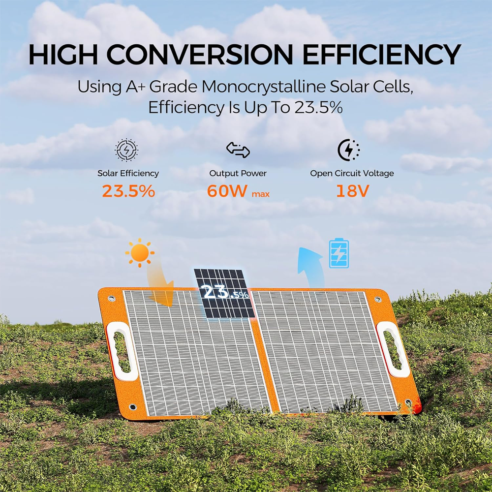 Panel solar portátil en la hierba con texto sobre alta eficiencia y 60W.