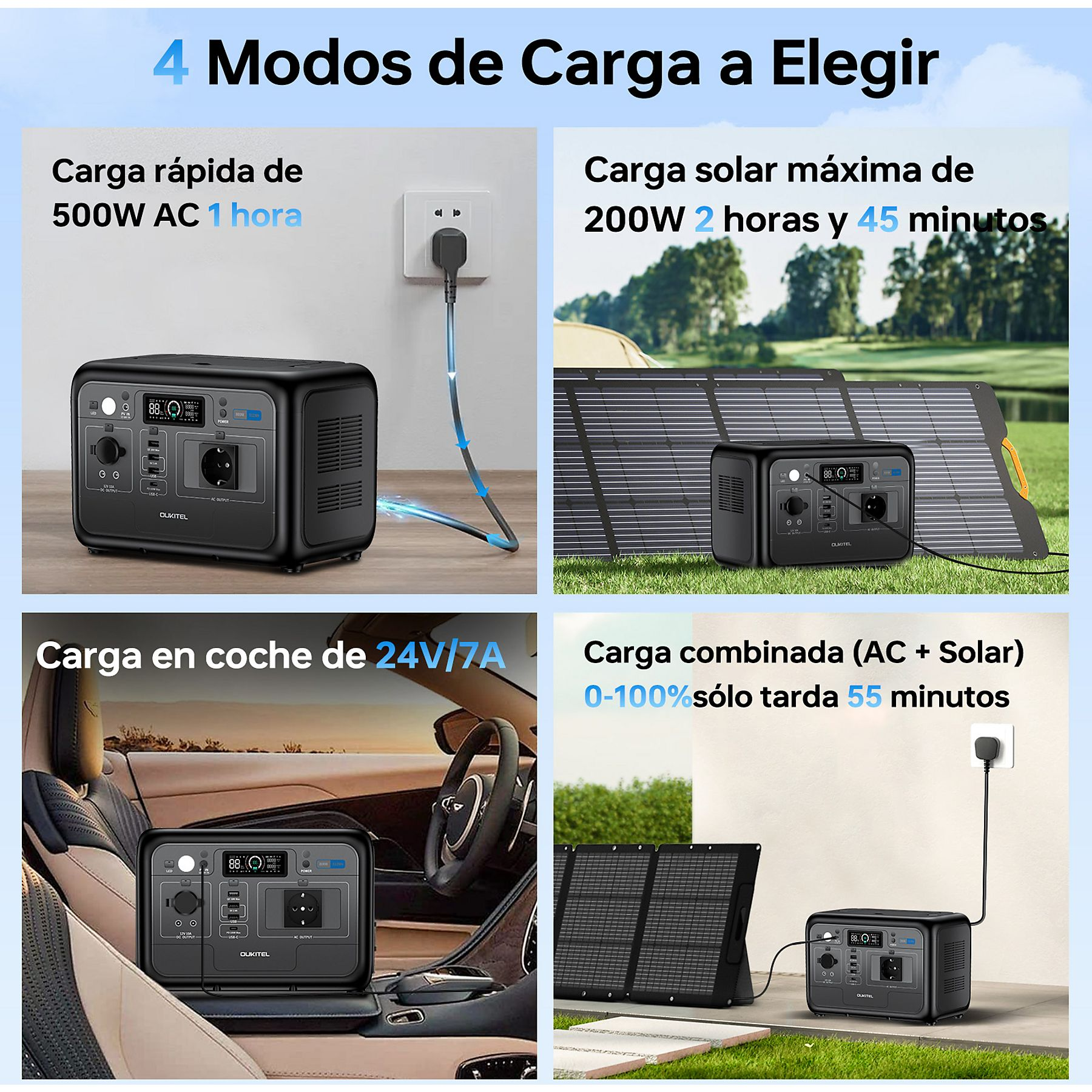 Cuatro modos de carga: AC, solar, coche y combinada.