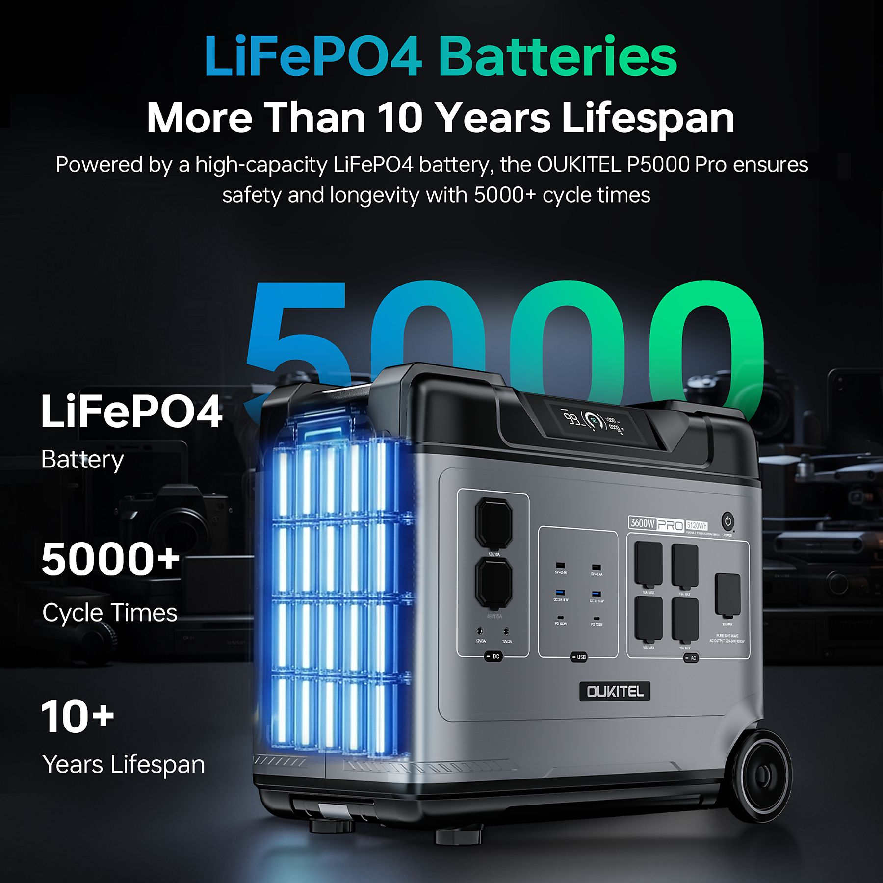 Estación de energía portátil Oukitel P5000 Pro con celdas LiFePO4 azules brillantes sobre un fondo oscuro.