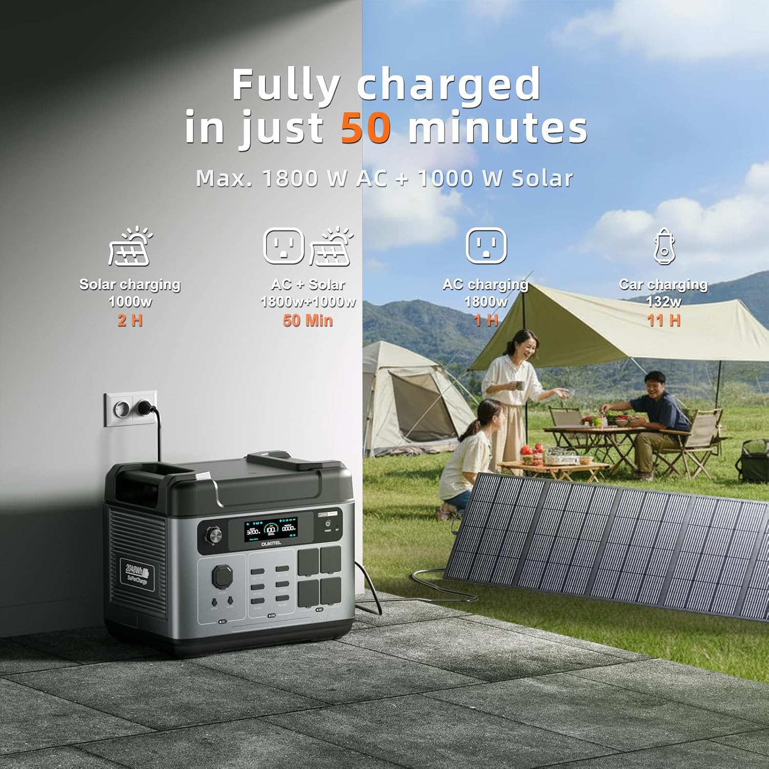 Estación de energía portátil con panel solar y tiempos de carga en camping.