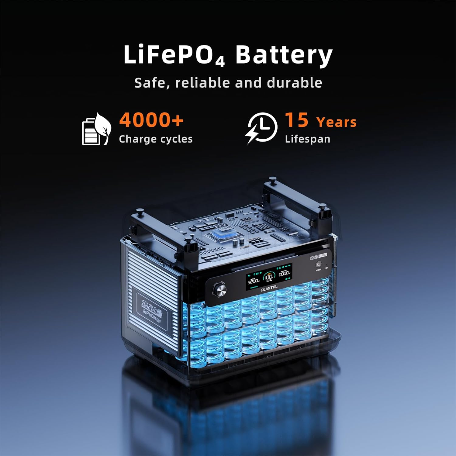 Batería LiFePO4 con carcasa transparente que muestra celdas internas y placa de circuito con texto sobre durabilidad.