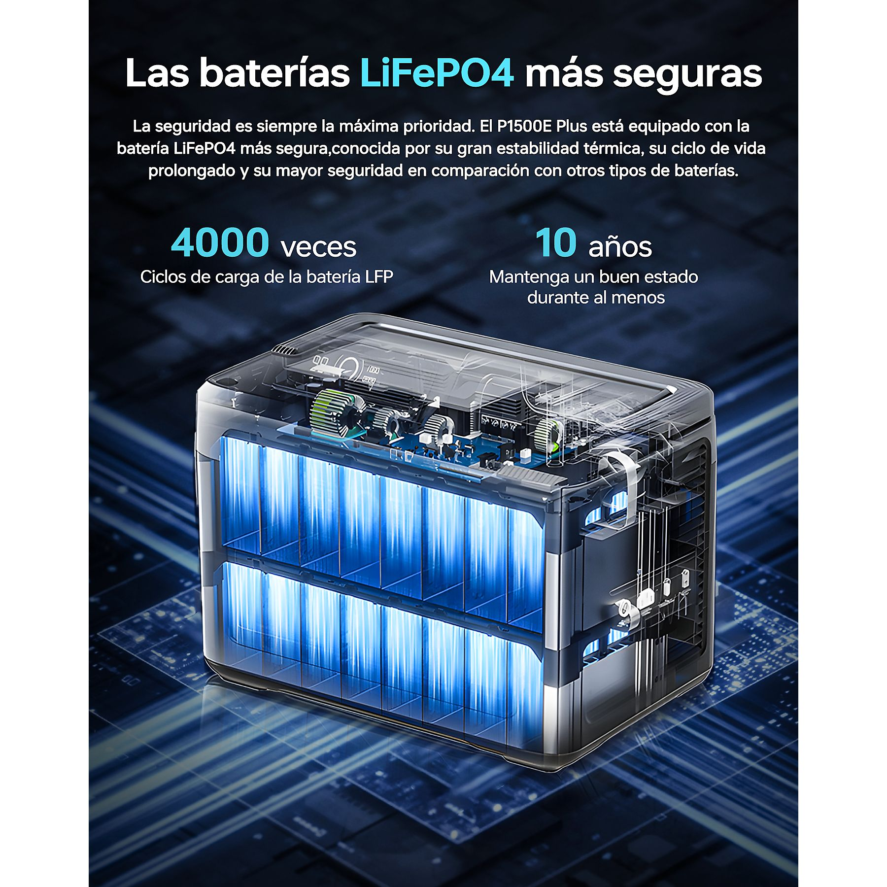 Batería LiFePO4 con 4000 ciclos y 10 años de vida útil sobre fondo azul con texto en español.