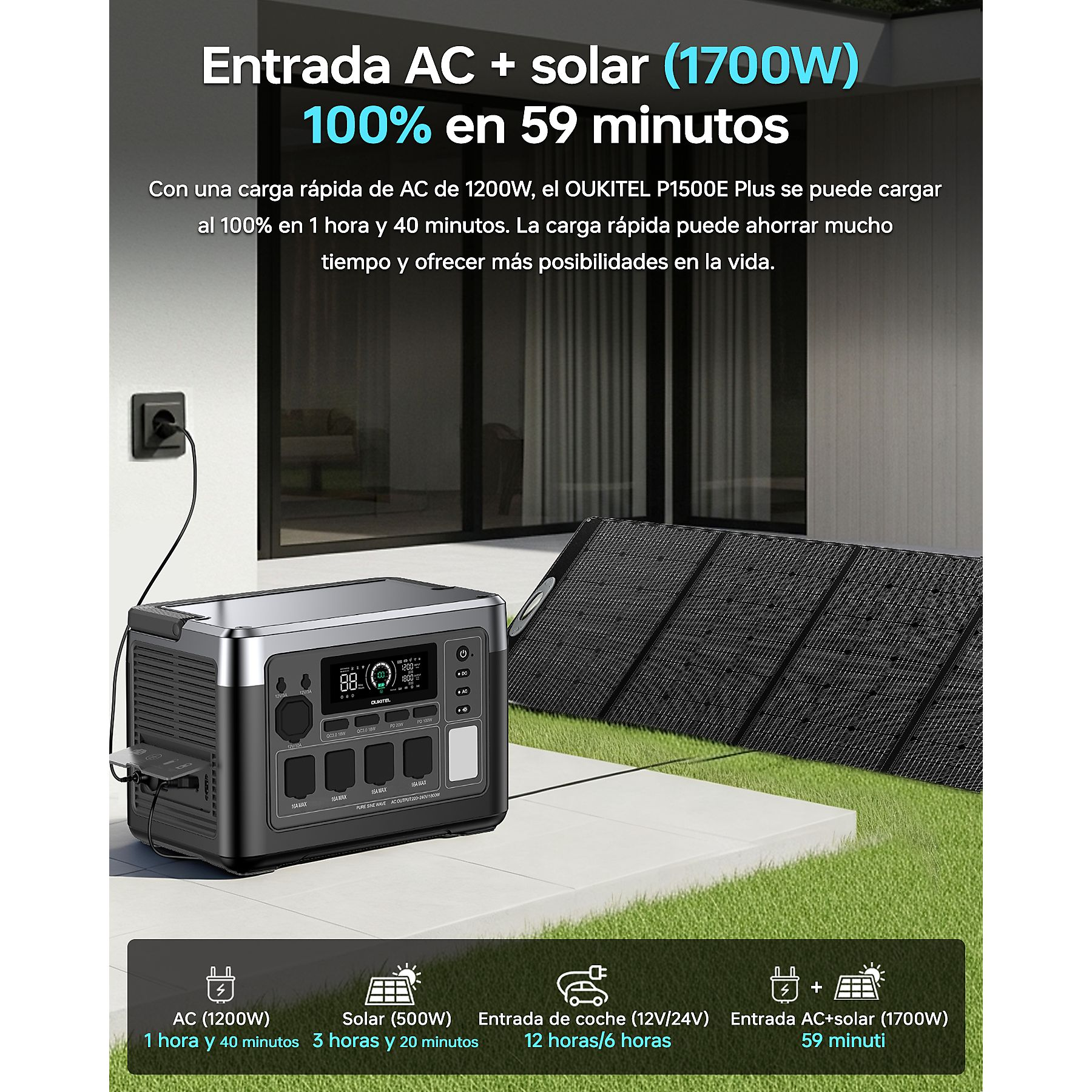 Estación de energía portátil con panel solar en un patio con texto.