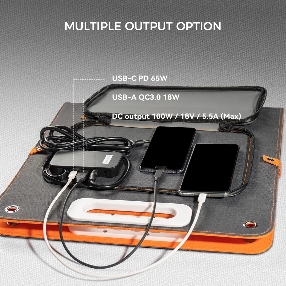 Panel solar con puertos de carga USB-C, USB-A y CC, con dos teléfonos inteligentes conectados.