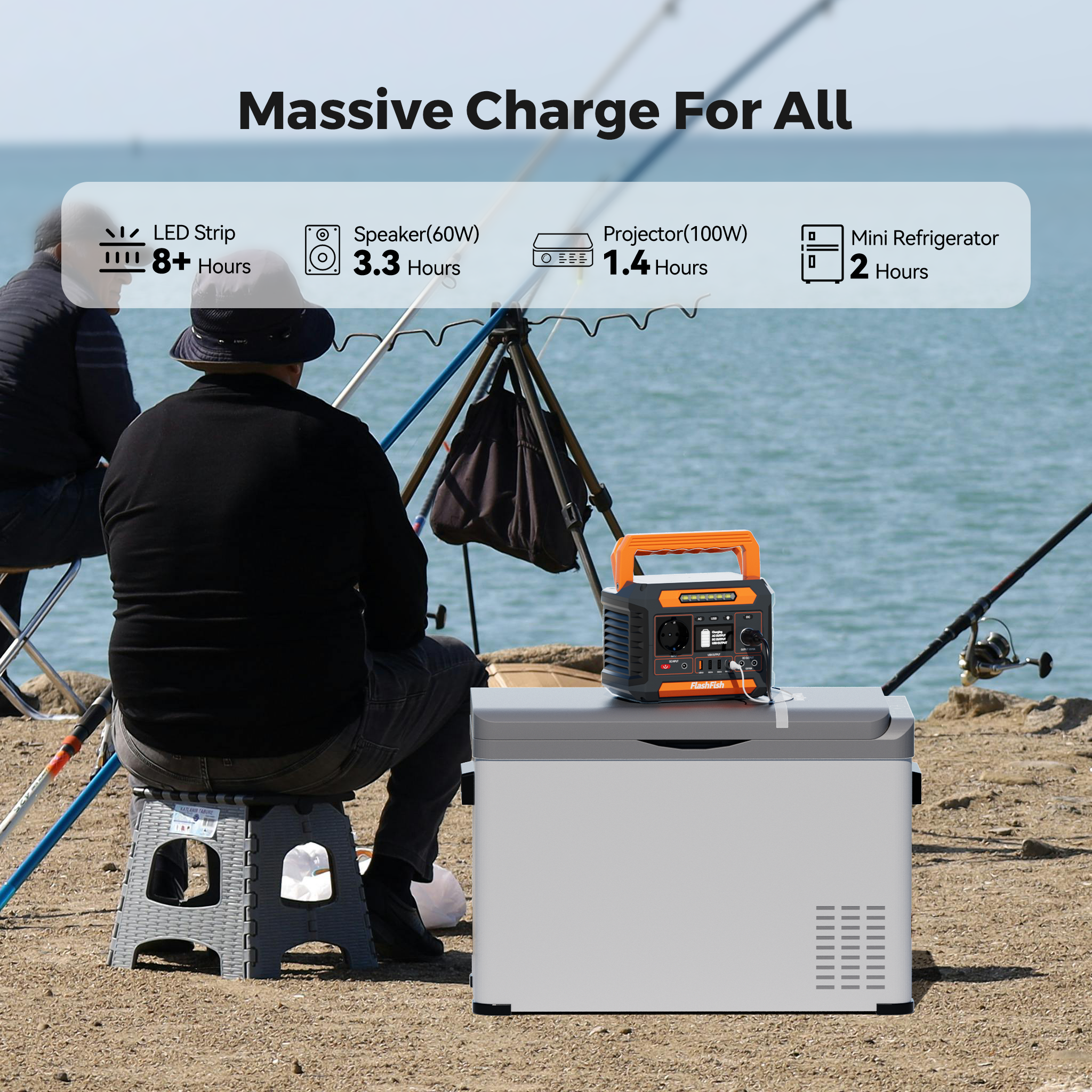 Una central eléctrica portátil en una hielera junto a personas pescando, con iconos de uso de dispositivos.