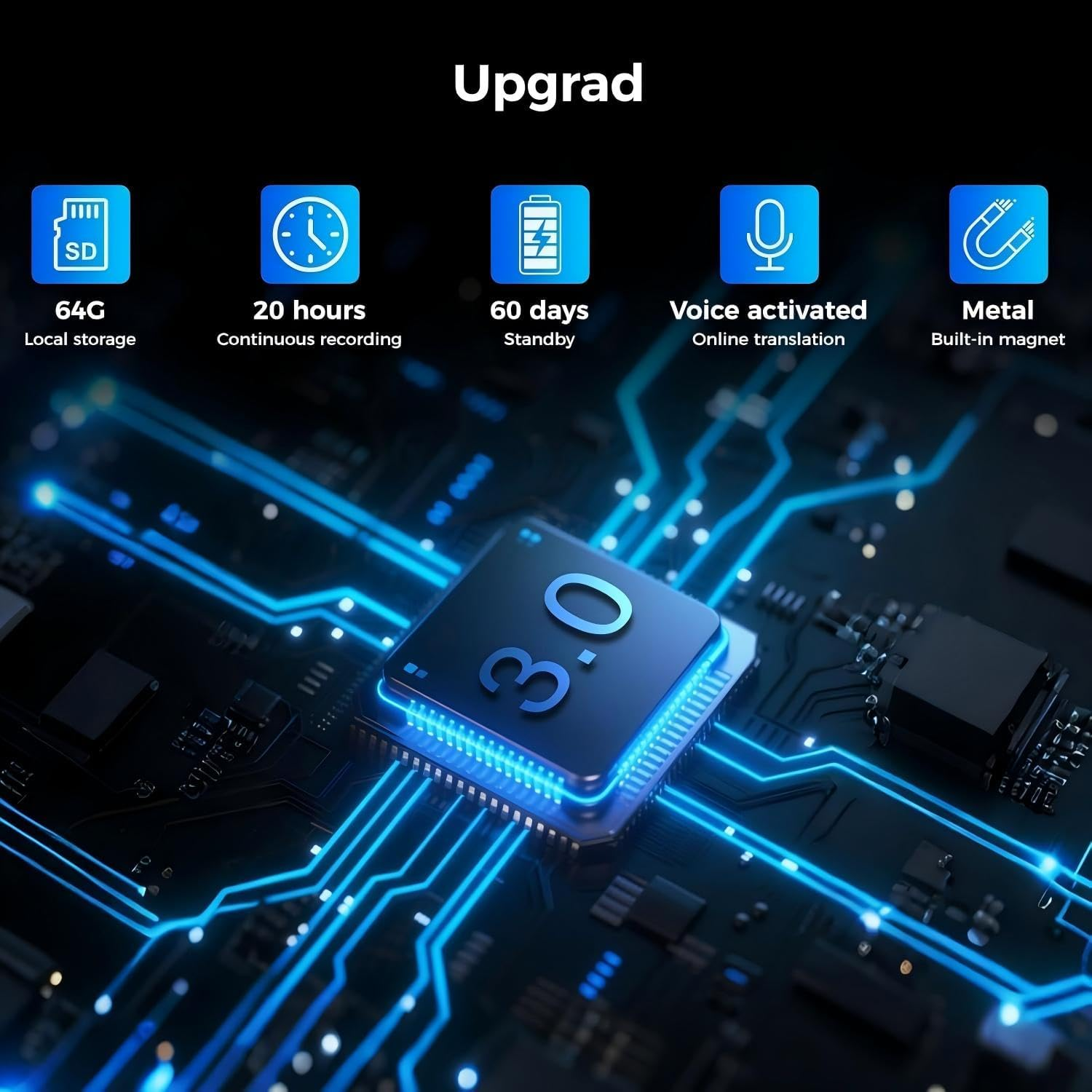 Eine Tech-Grafik mit einer Platine, einem zentralen Chip 3.0 und fünf Funktionssymbolen mit Text oben.