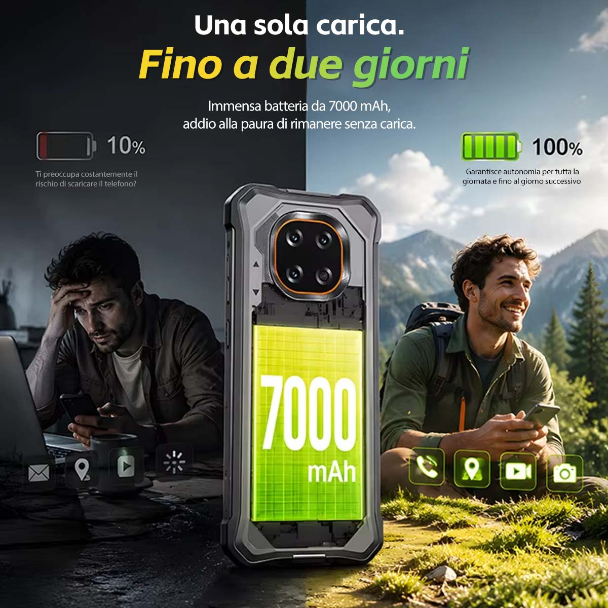 Comparación de smartphones con batería de 7000mAh muestra estrés al 10% y relajación al 100%.