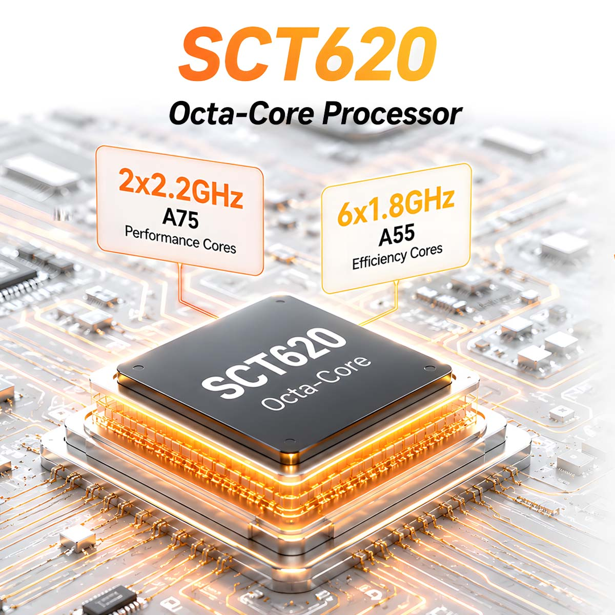 Procesador SCT620 Octa-Core en una placa de circuito con detalles de rendimiento.