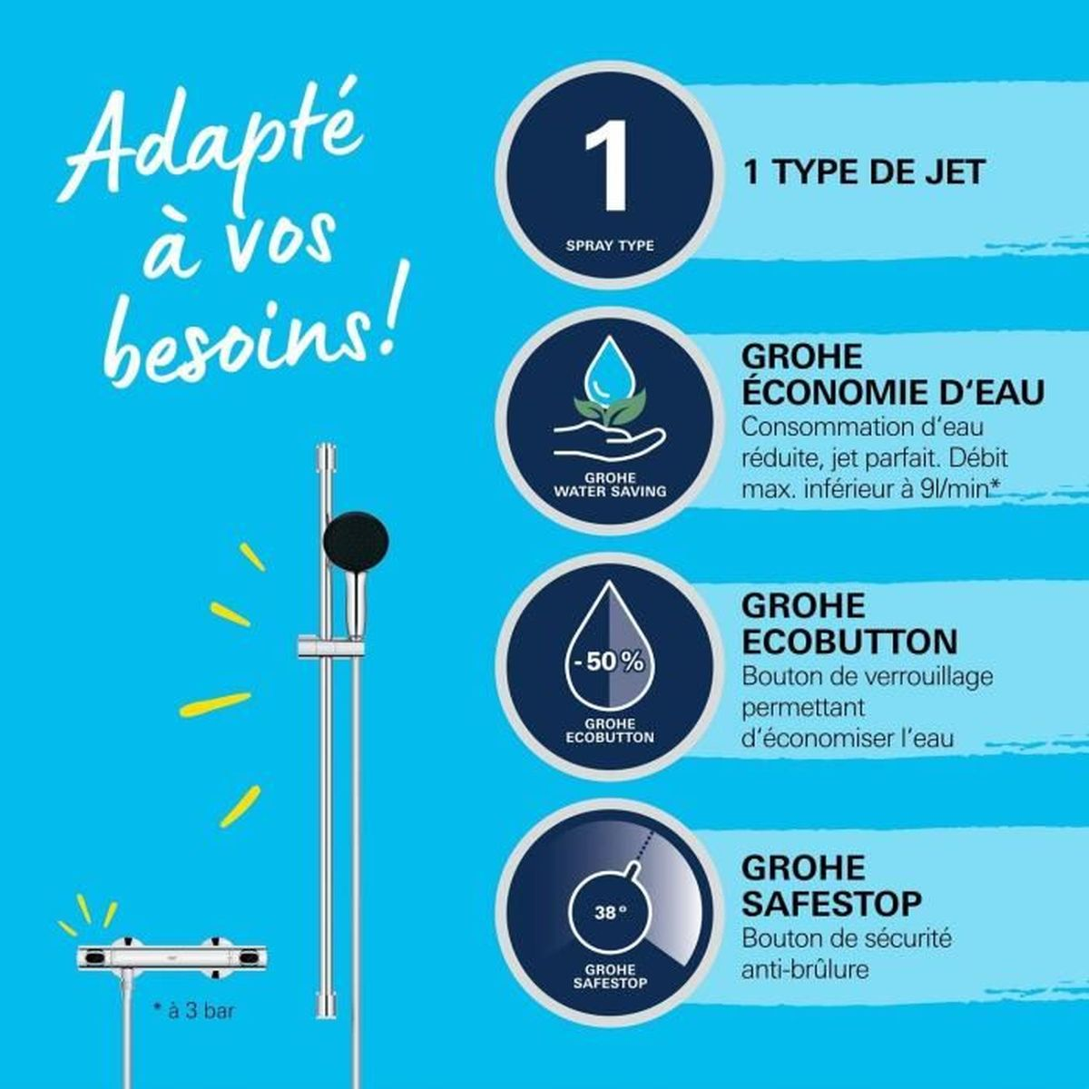 Blaue Infografik zeigt Grohe Duschfunktionen wie Wassersparen, EcoButton und SafeStop.
