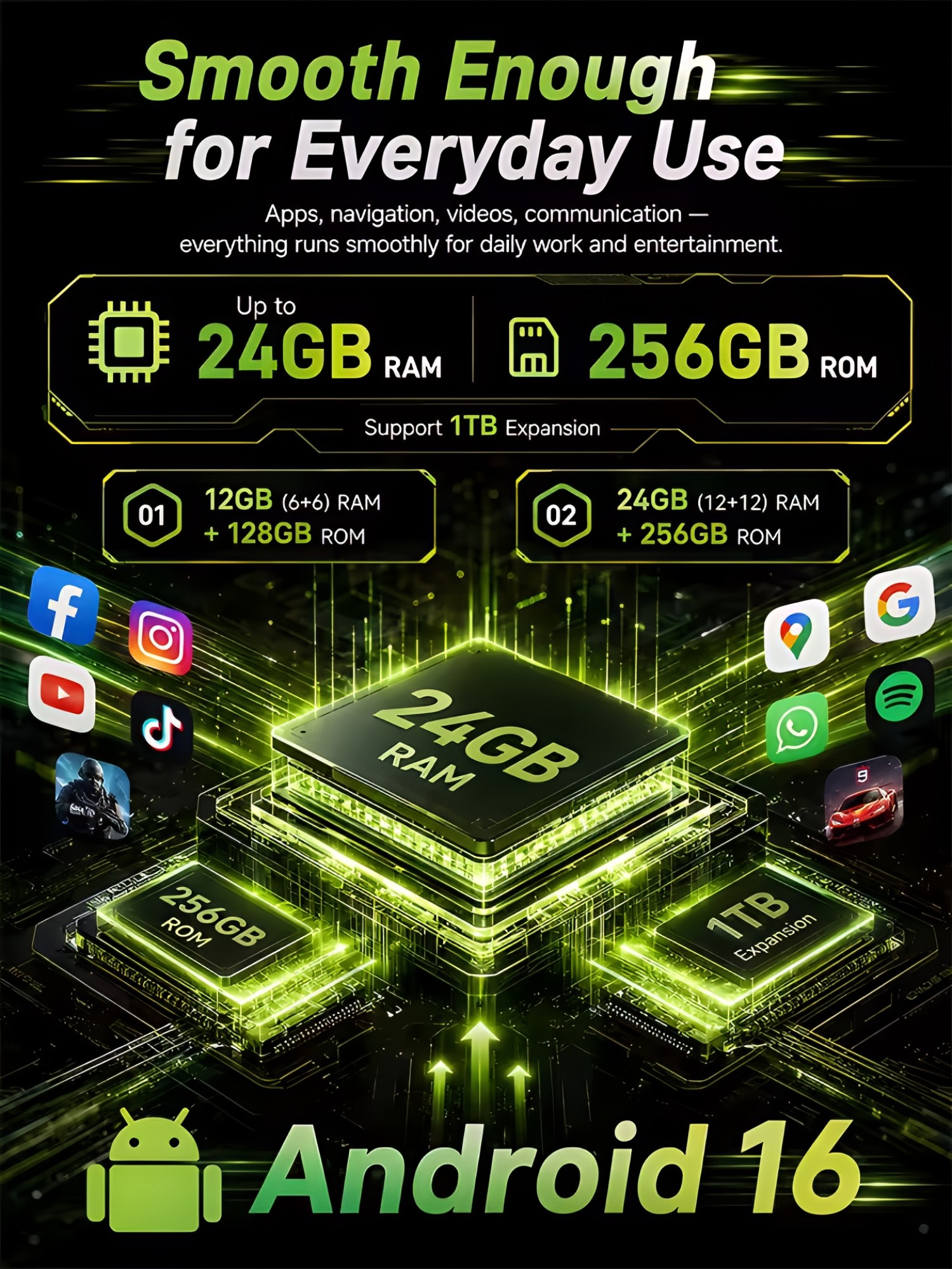 Infografía que muestra especificaciones con 24GB RAM, 256GB ROM, iconos de apps y Android 16.