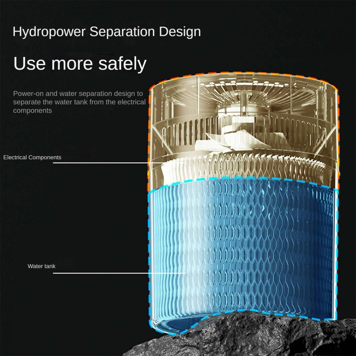 Diagramm zeigt die Hydropower-Trennung, die Wasser und elektrische Komponenten in einem zylindrischen Gerät trennt.