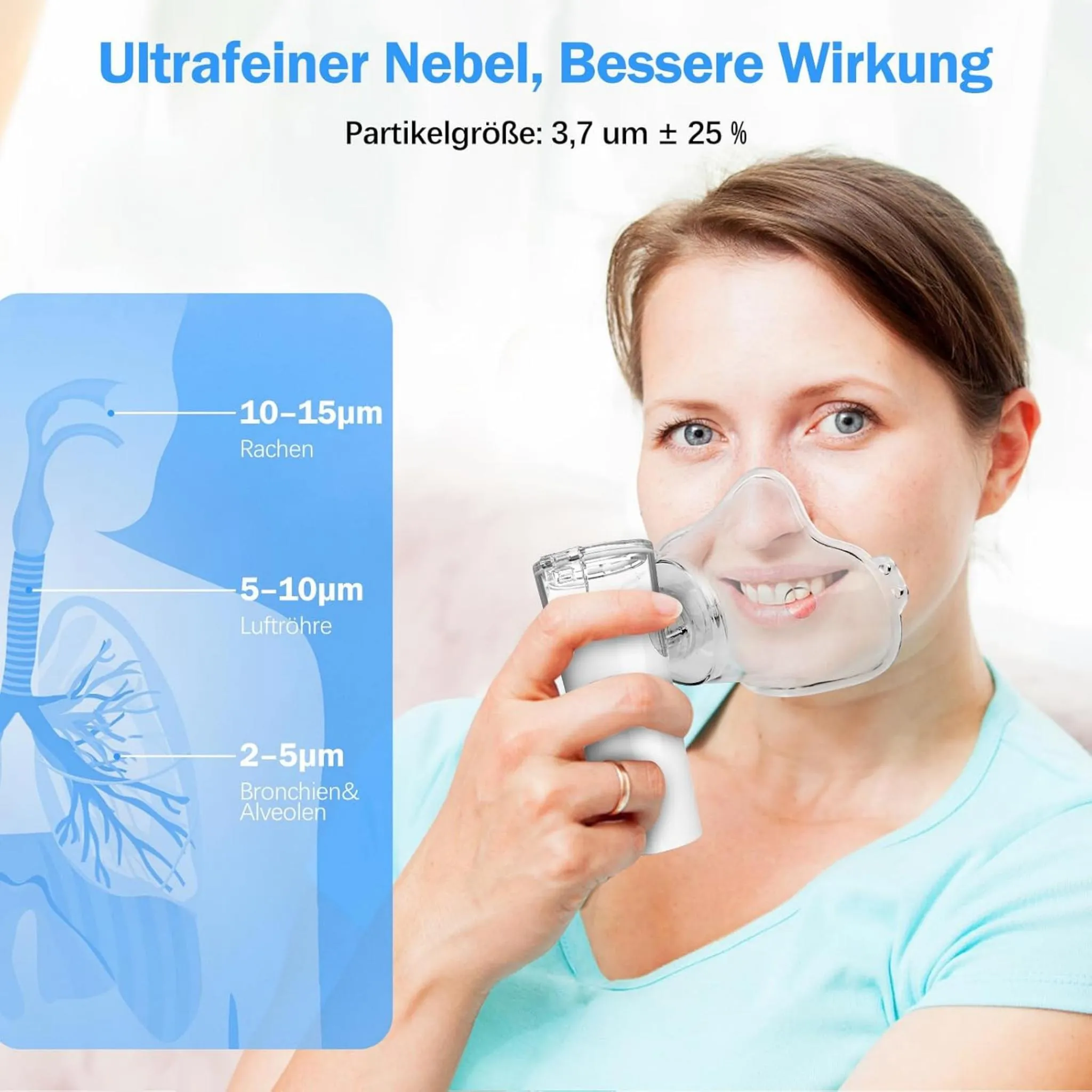 Eine Frau benutzt eine Inhalationsmaske mit einer Infografik zur Partikelwirkung in den Atemwegen.
