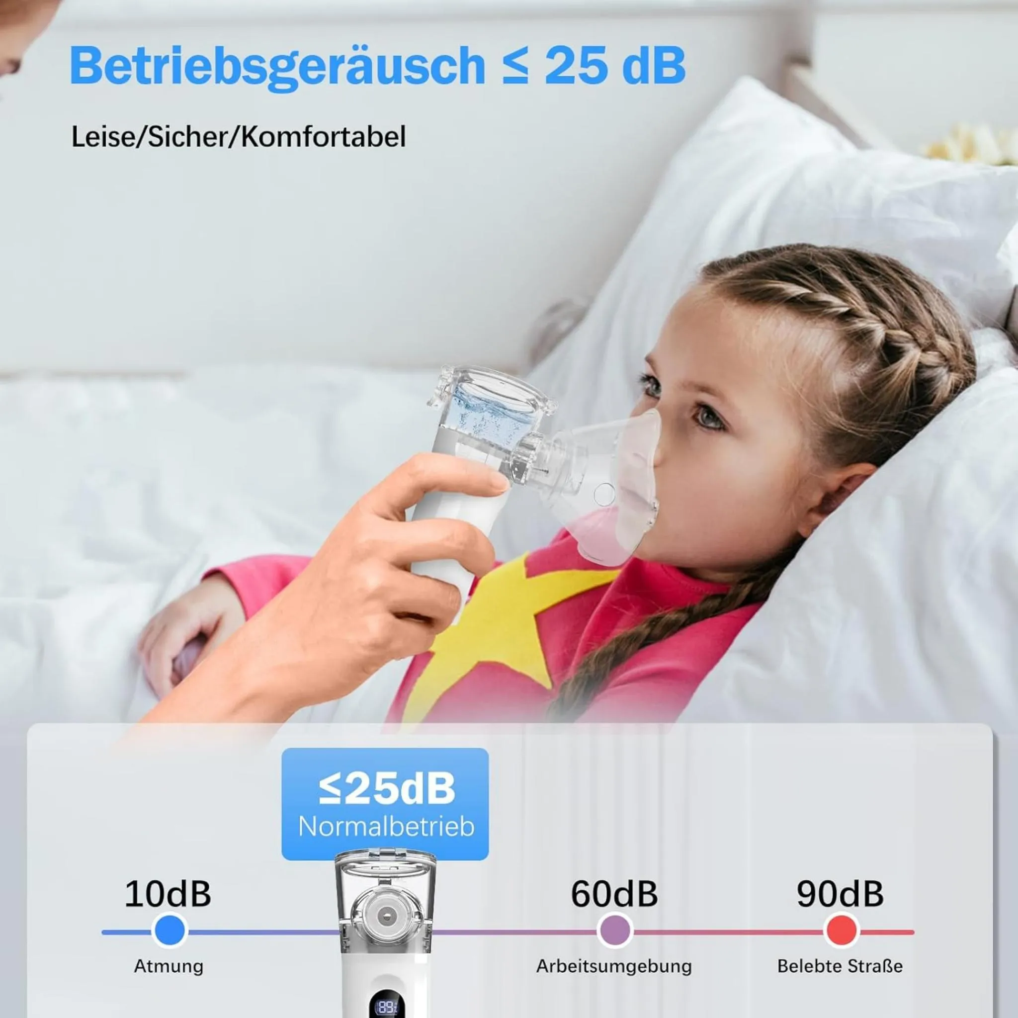 Ein Kind nutzt im Bett einen leisen Inhalator, unterstützt von einer Hand, mit Lautstärke-Vergleichsgrafik.