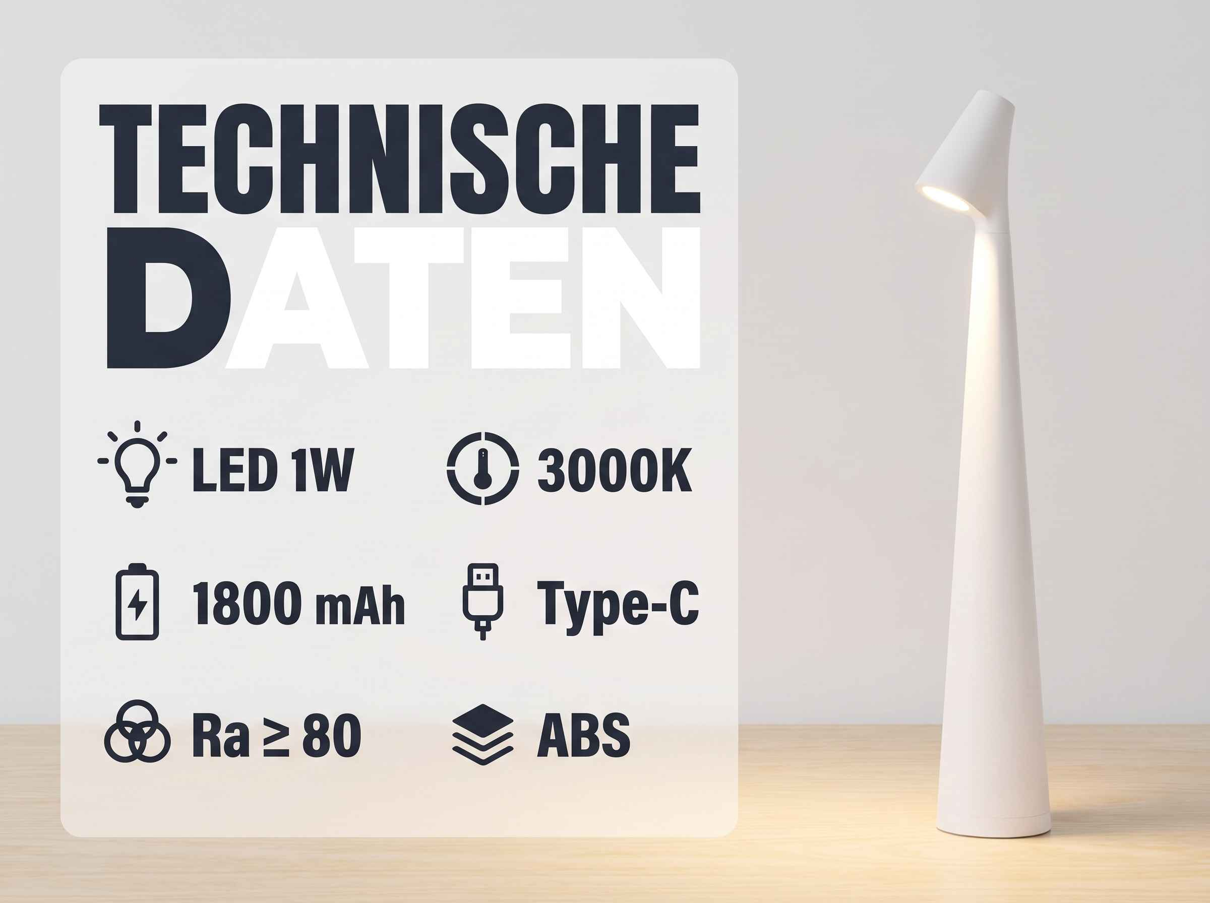 Technische Daten einer weißen LED-Lampe mit technischen Symbolen auf einem Schild und der Lampe im Hintergrund.