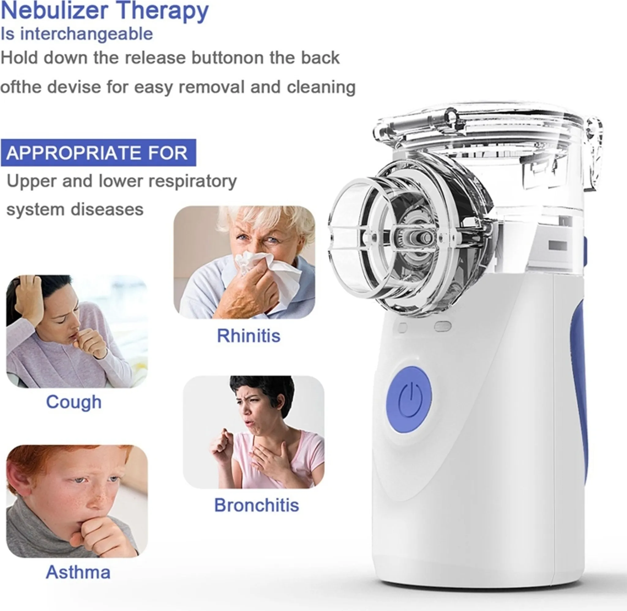 Ein weißer Inhalator mit blauem Knopf und vier Fotos von Menschen mit Husten, Schnupfen, Asthma und Bronchitis.