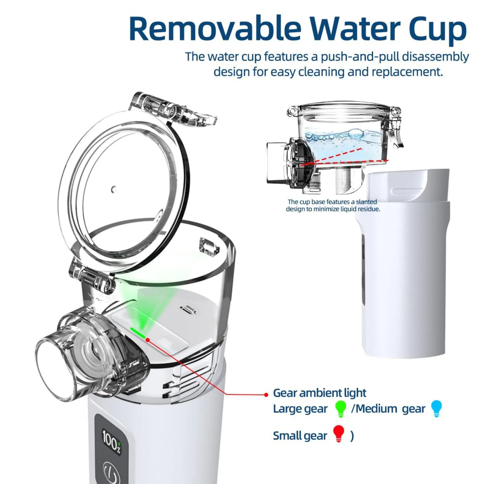 Diagramm eines abnehmbaren Wasserbehälters an einem Vernebler mit Erläuterungen und Beleuchtung.