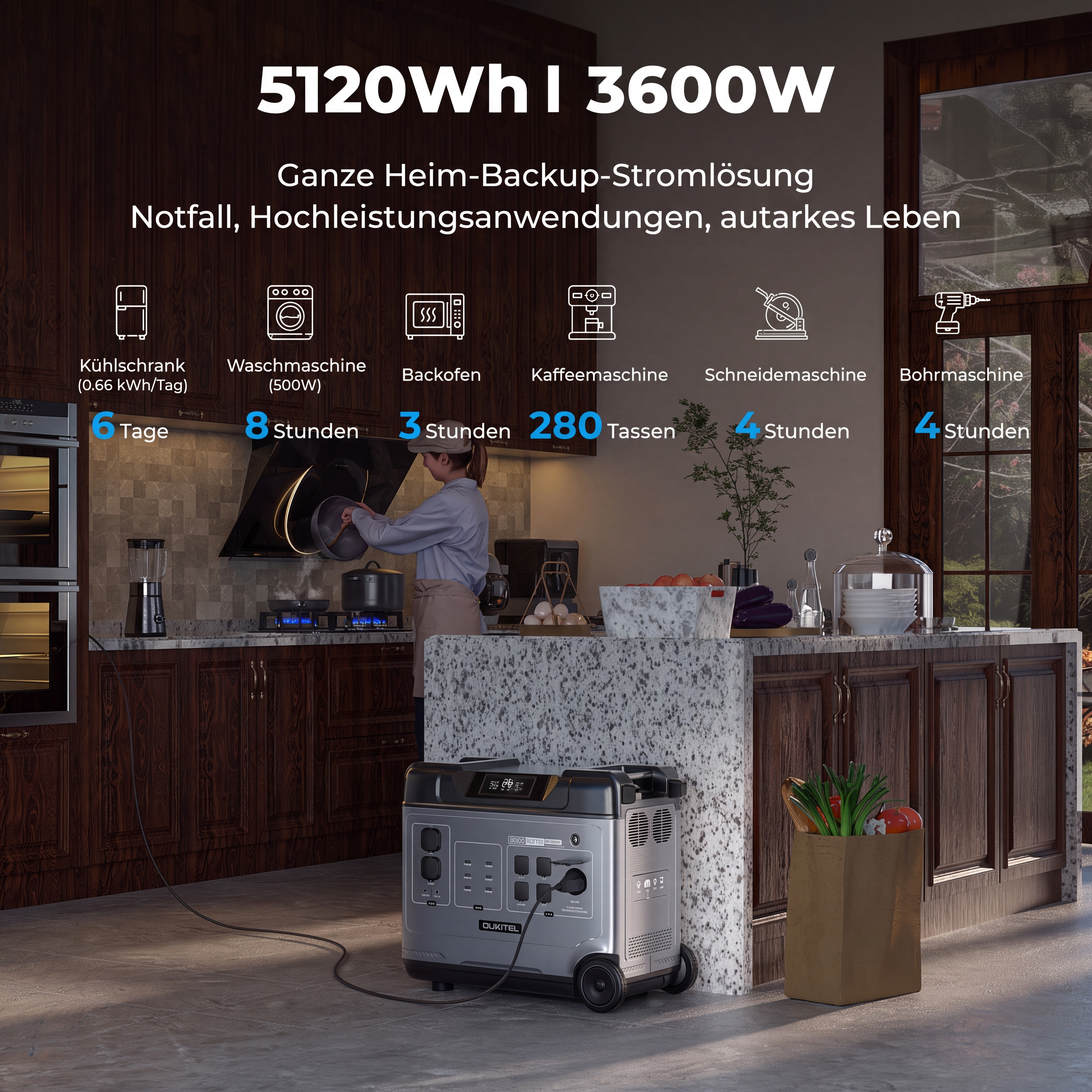 Eine Powerstation in einer Küche mit Textoverlay über die Backup-Kapazität für Haushaltsgeräte.