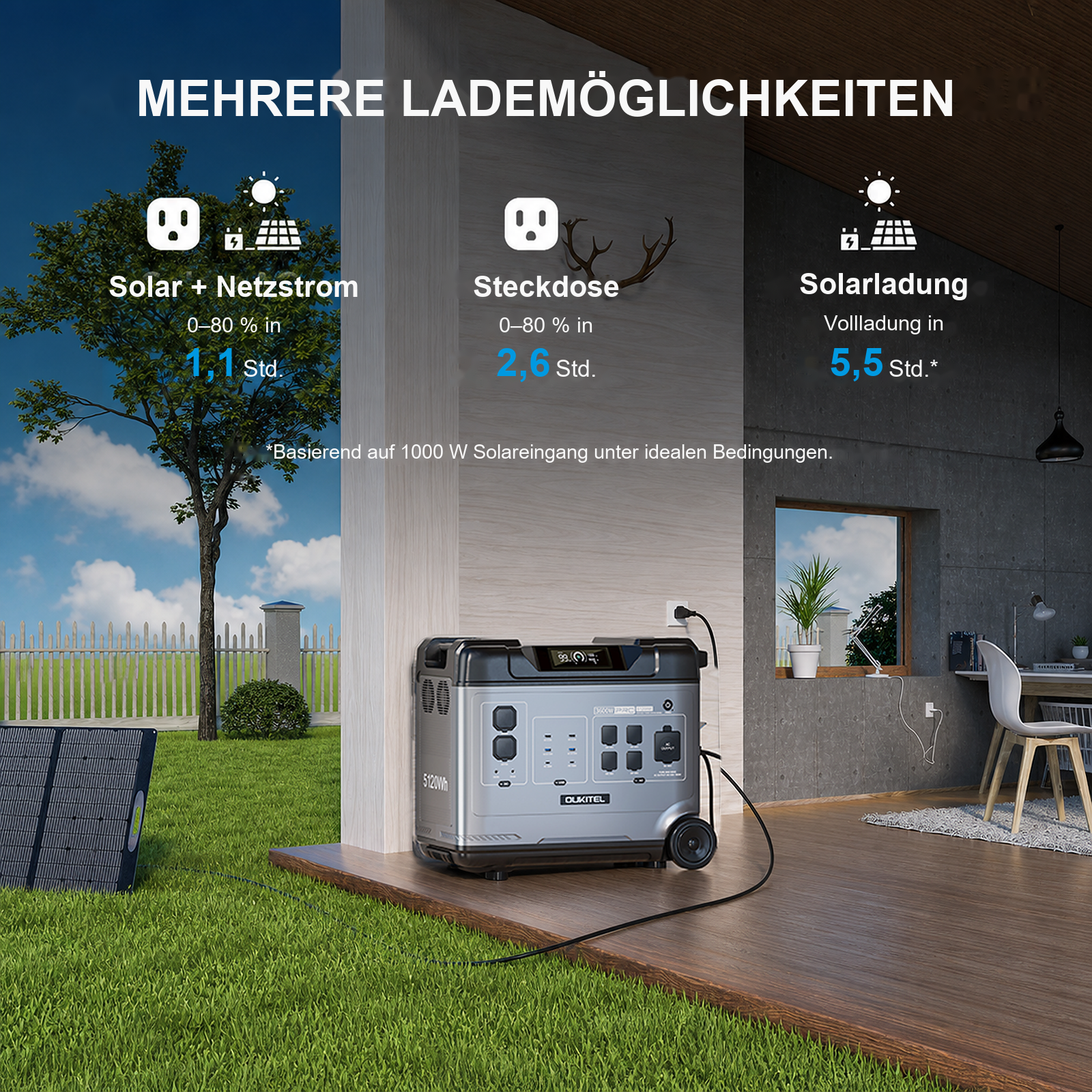 Eine tragbare Powerstation auf einer Holzterrasse mit Ladeoptionen darüber.