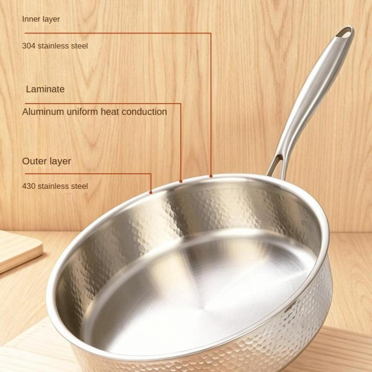 Diagramm einer dreilagigen Edelstahl-Bratpfanne mit Aluminiumkern auf Holzoberfläche.