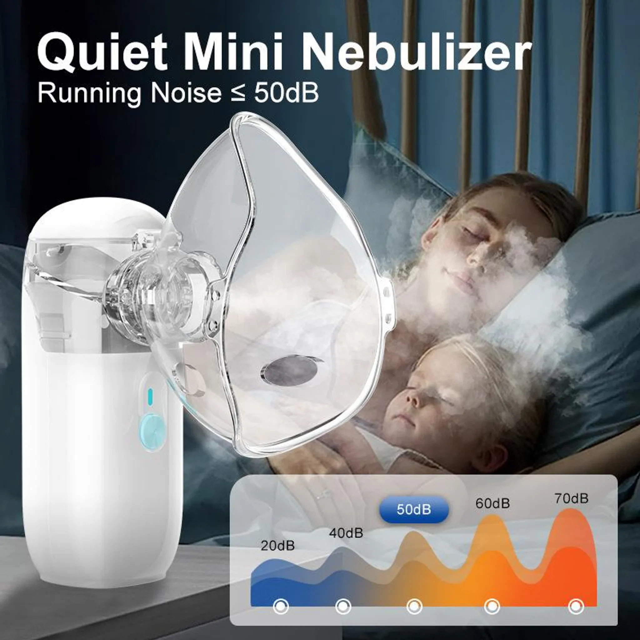 Ein leiser Mini-Vernebler mit Maske, während Mutter und Kind schlafen.