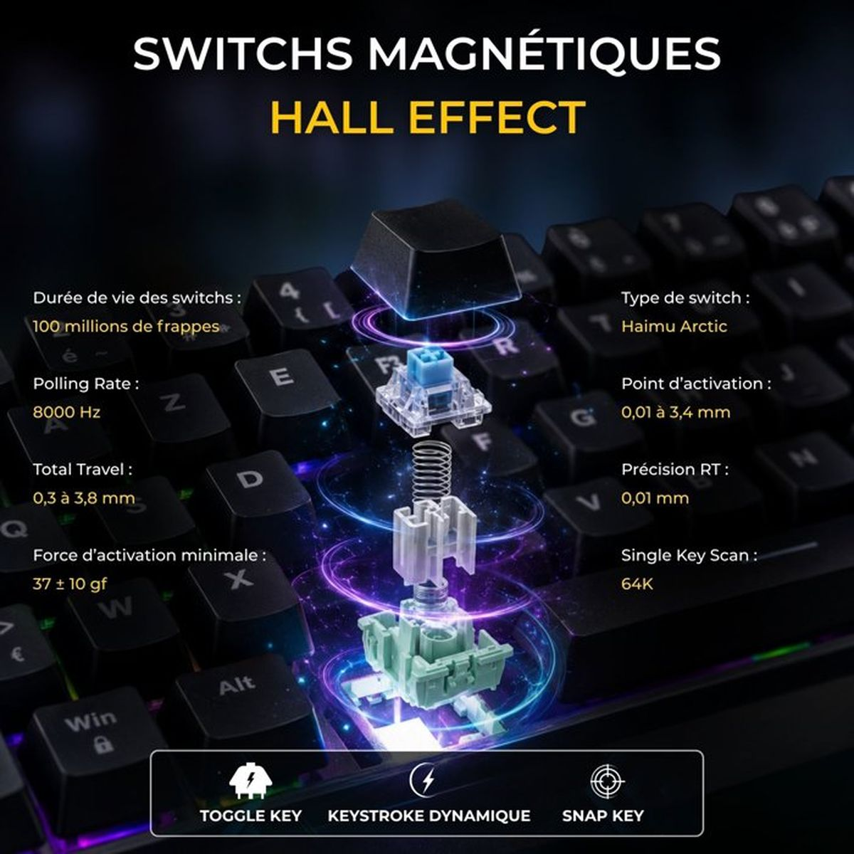 Explosionszeichnung eines magnetischen Hall-Effekt-Tastaturschalters mit technischen Daten.