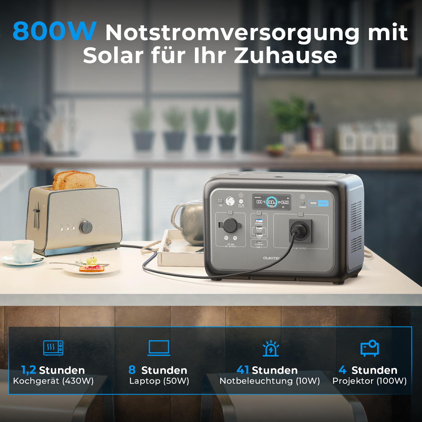 Eine Powerstation auf einer Küchentheke versorgt einen Toaster mit Strom, im Hintergrund eine moderne Küche.