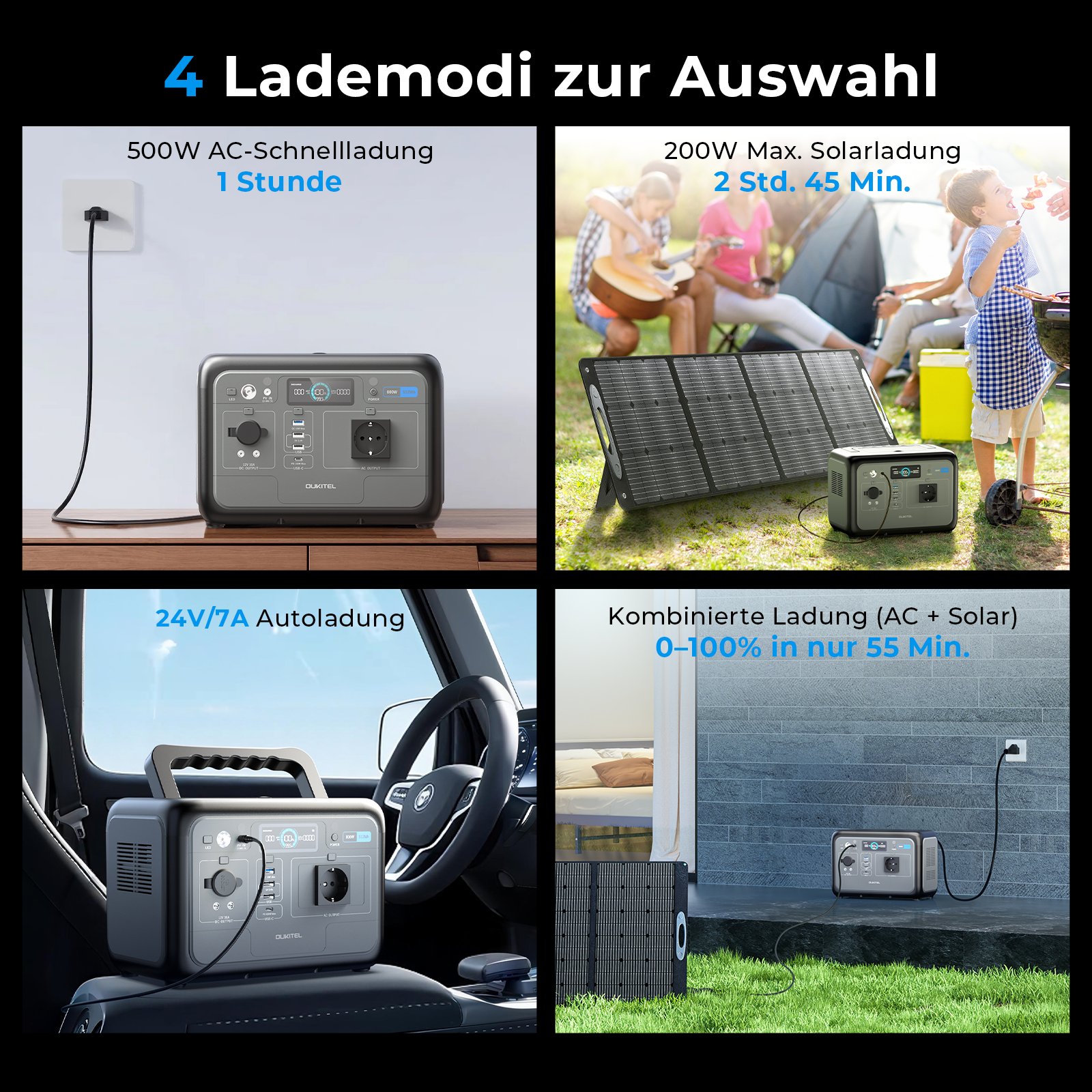 Vier Bilder zeigen verschiedene Lademodi einer tragbaren Oukitel-Powerstation: AC, Solar, Auto und kombiniert.